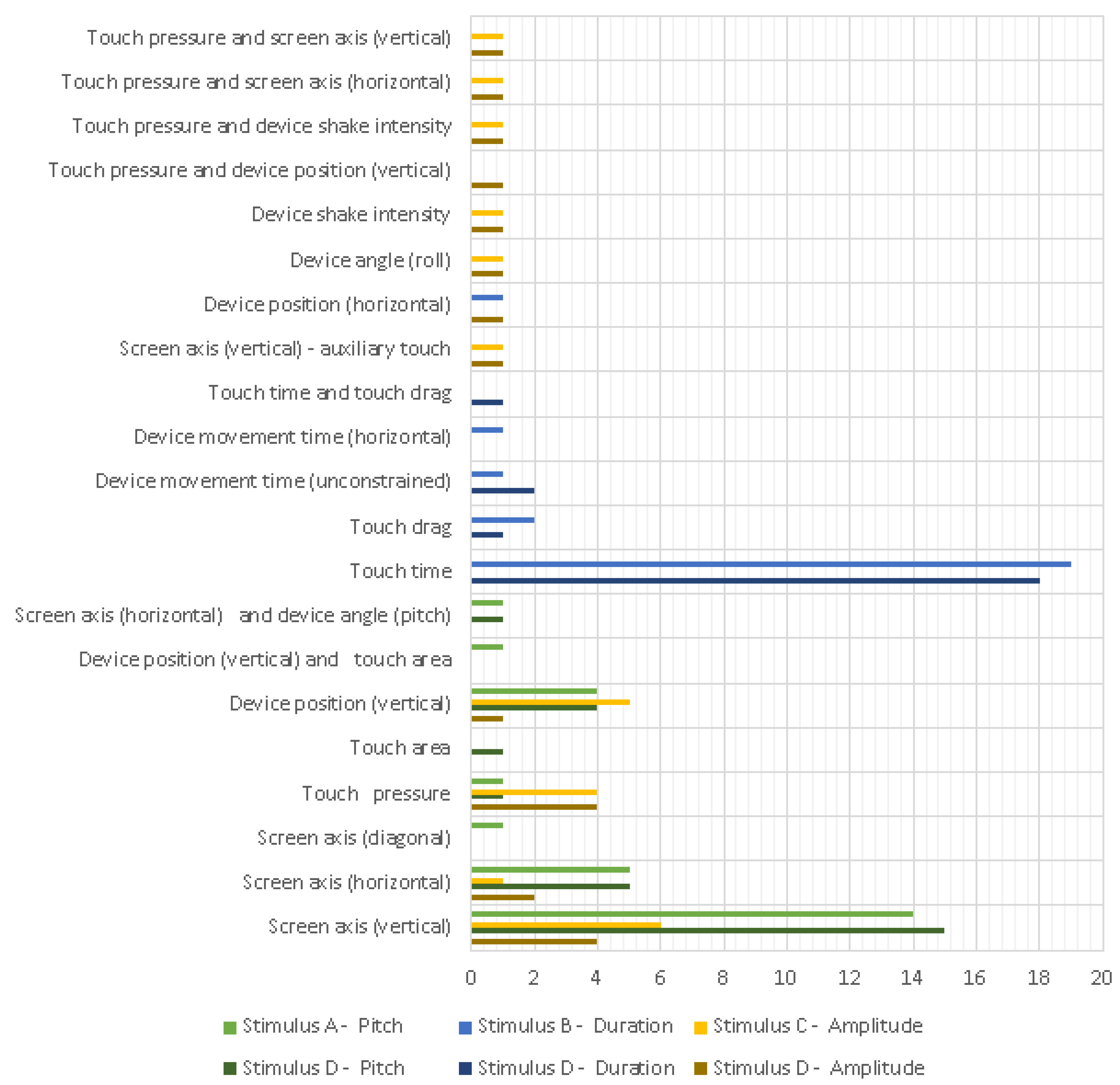 Mti 05 00032 g011 550