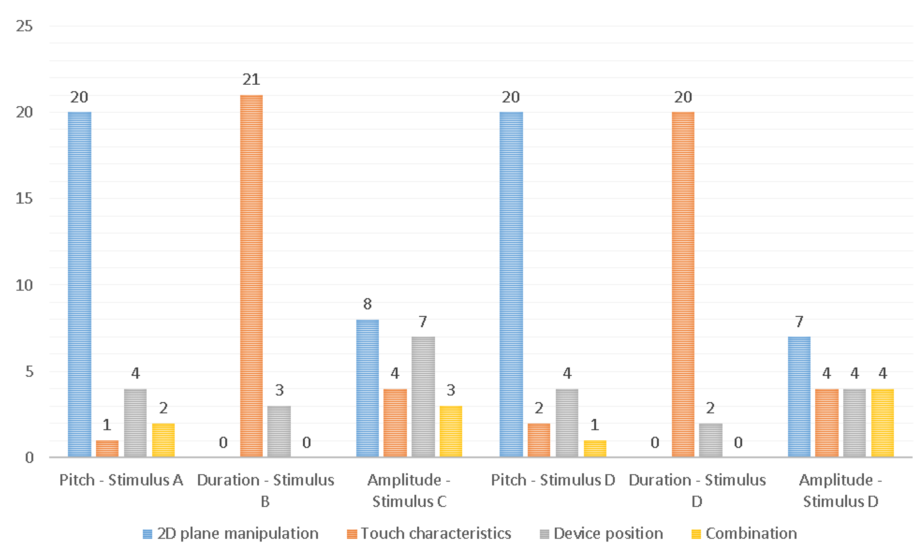 Mti 05 00032 g012 550