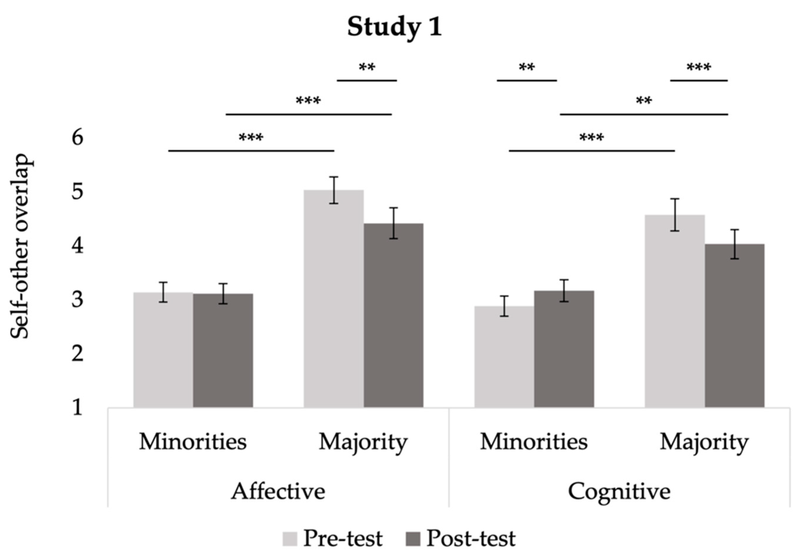 Mti 05 00042 g003 550