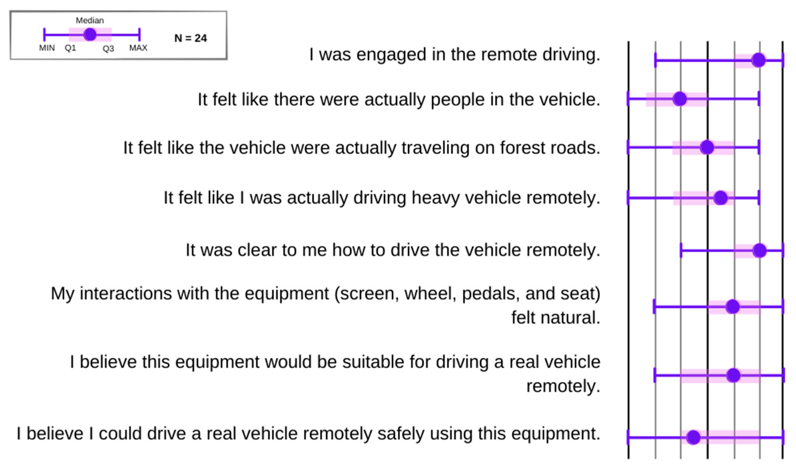 Mti 05 00044 g004 550