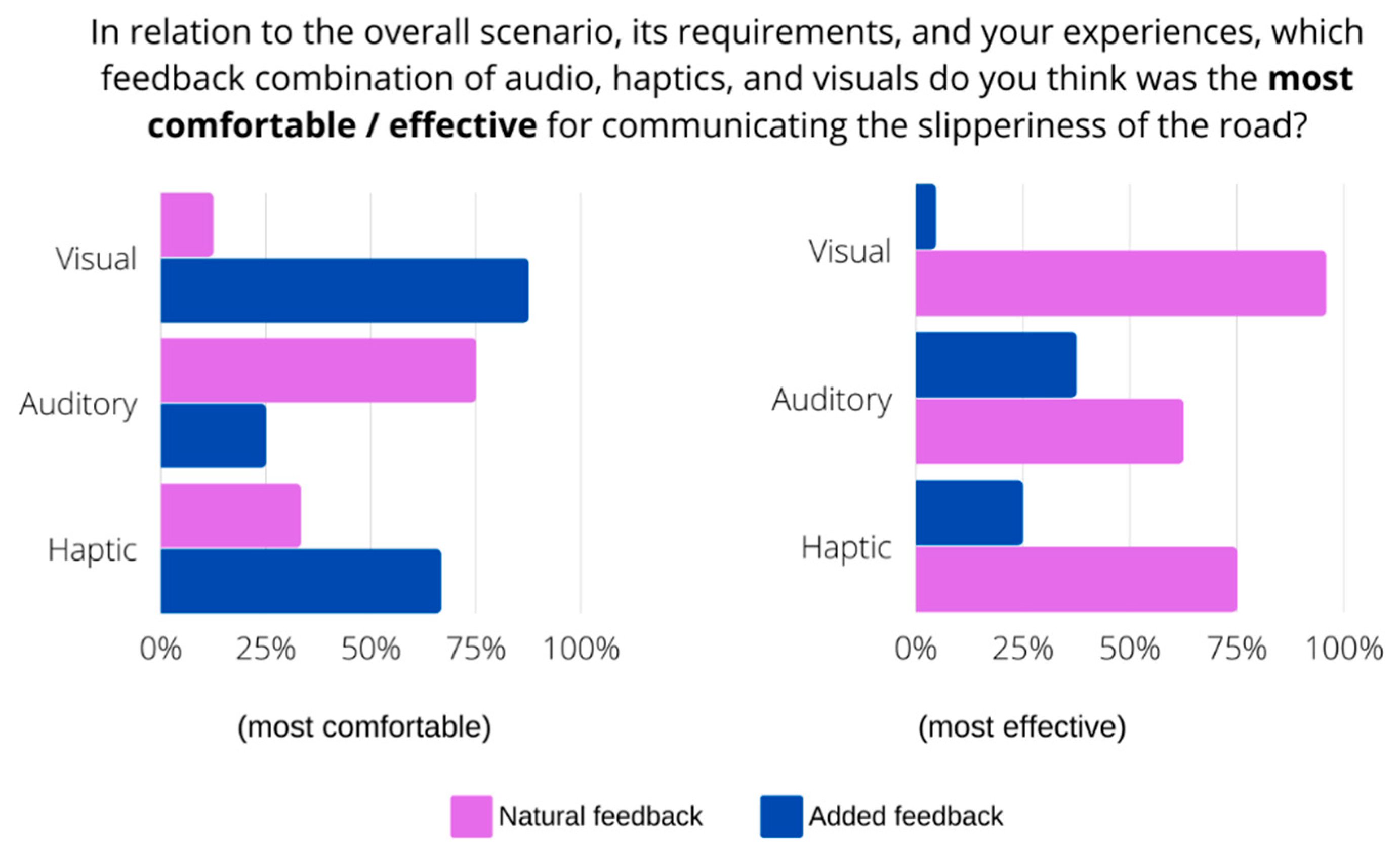 Mti 05 00044 g005 550