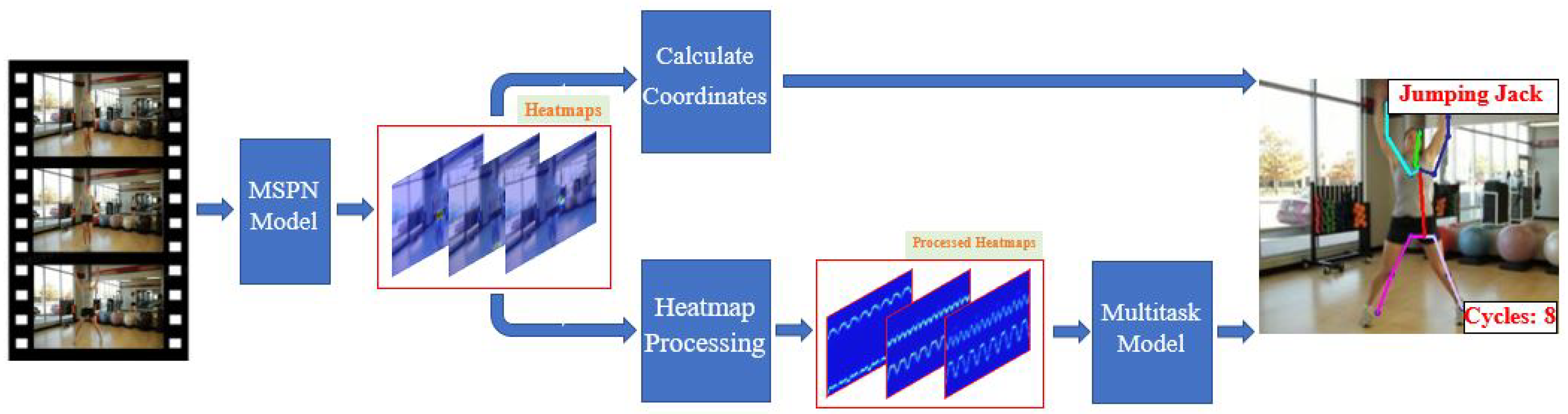 Mti 05 00055 g001 550