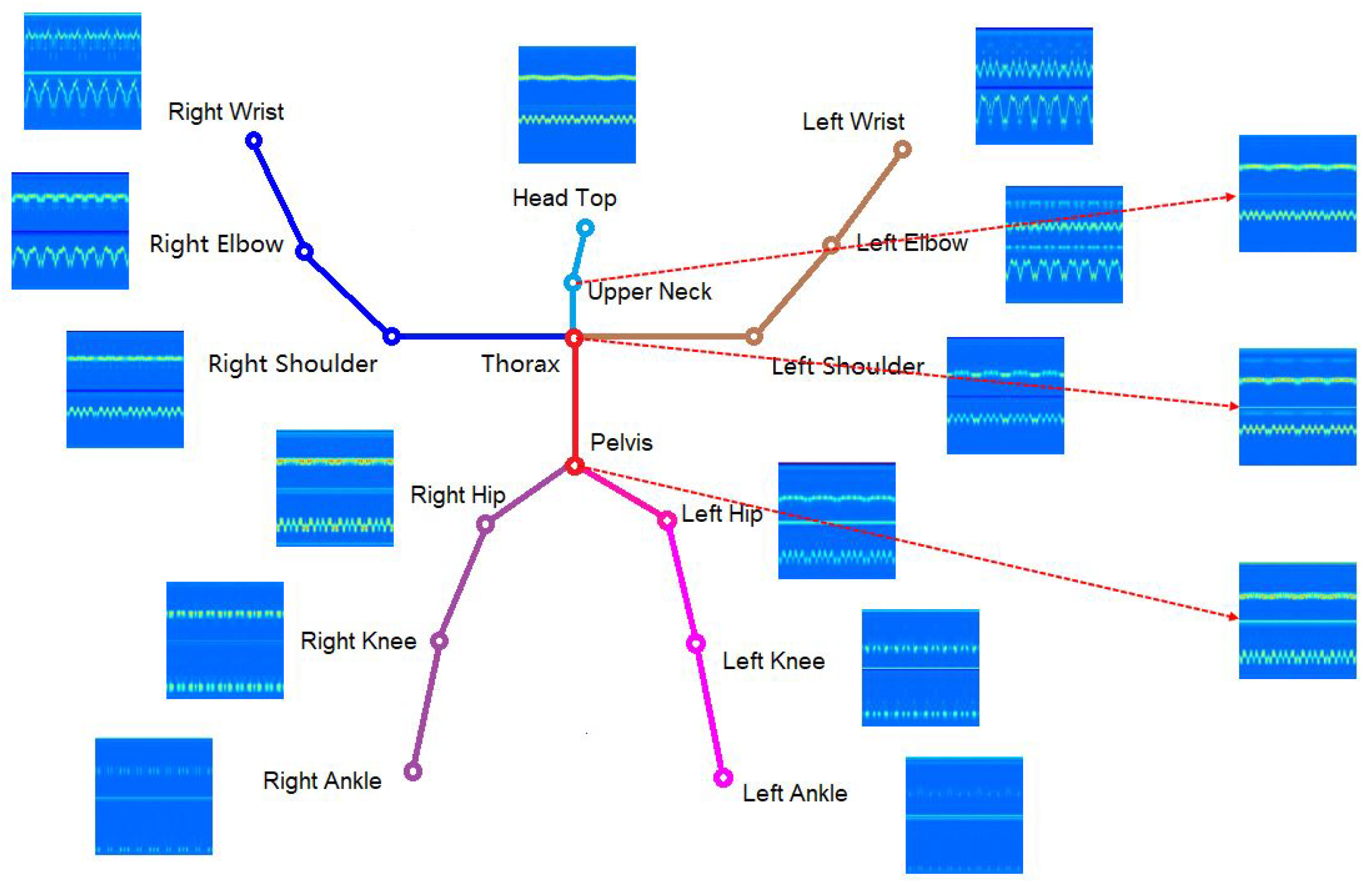 Mti 05 00055 g003 550