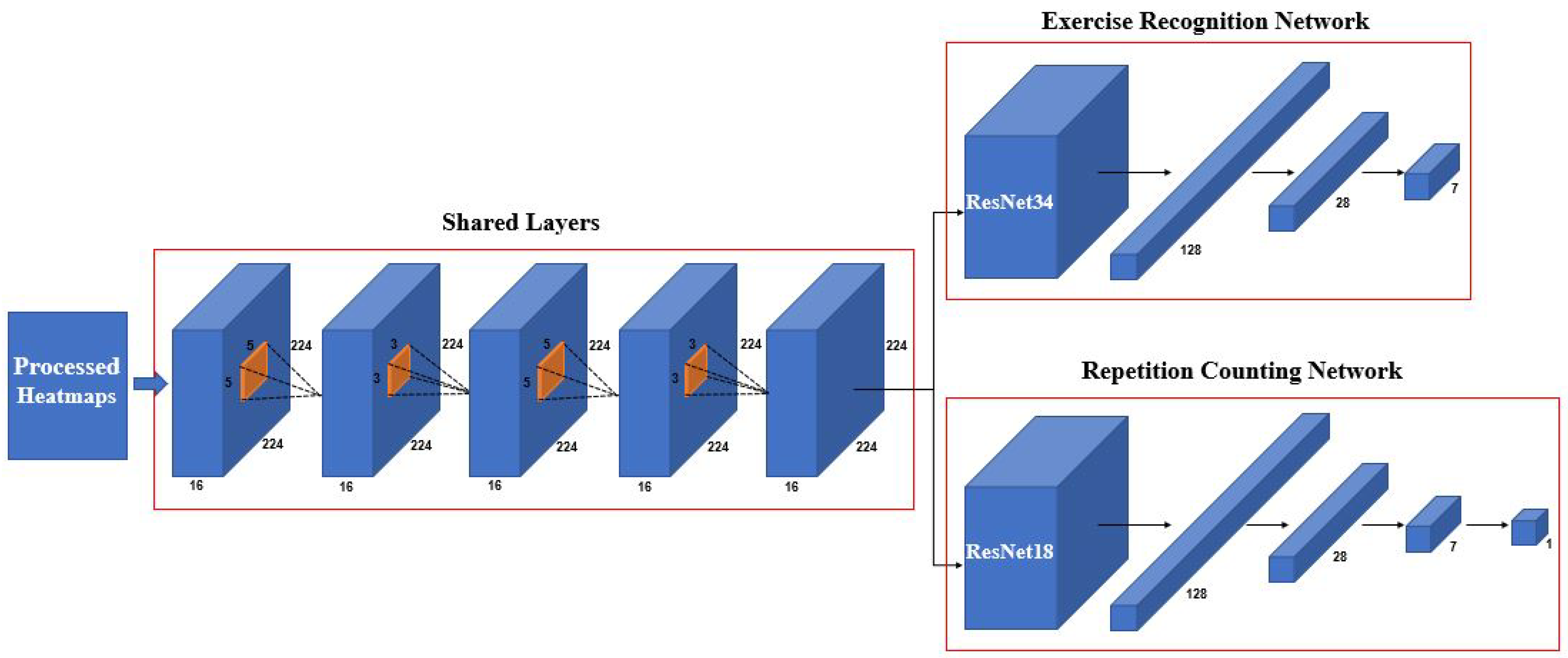 Mti 05 00055 g004 550
