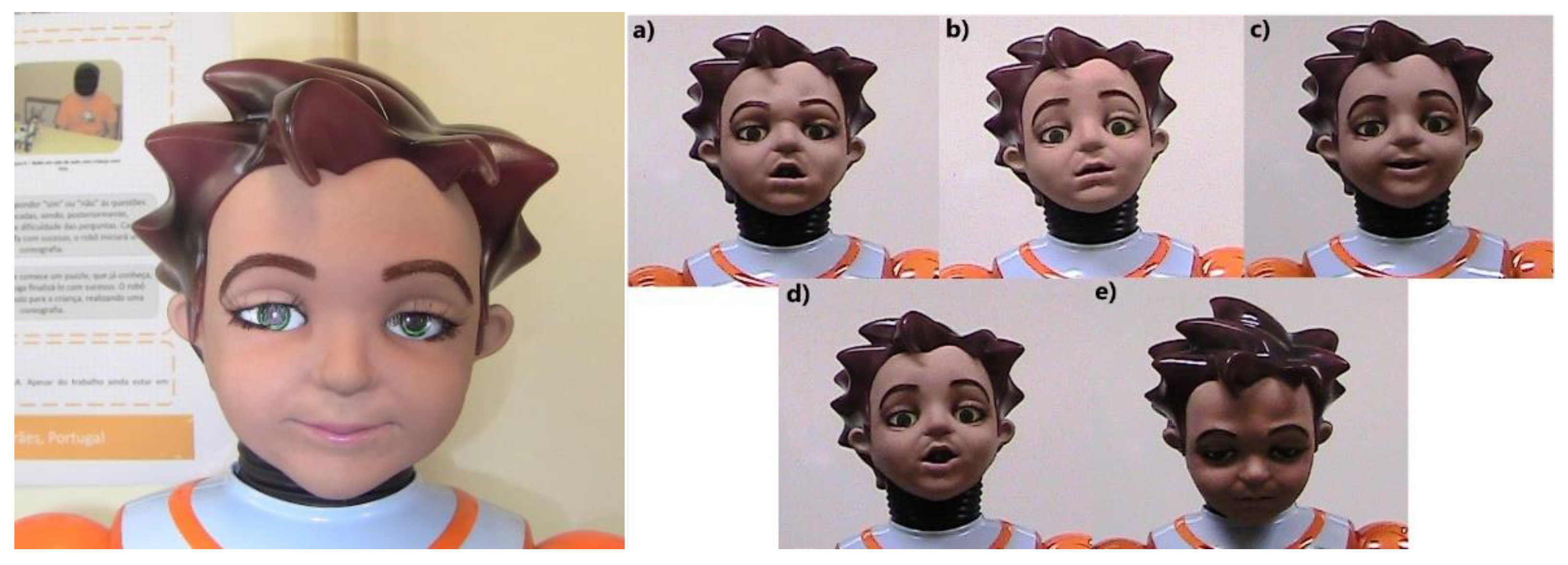 Mti 05 00057 g002 550