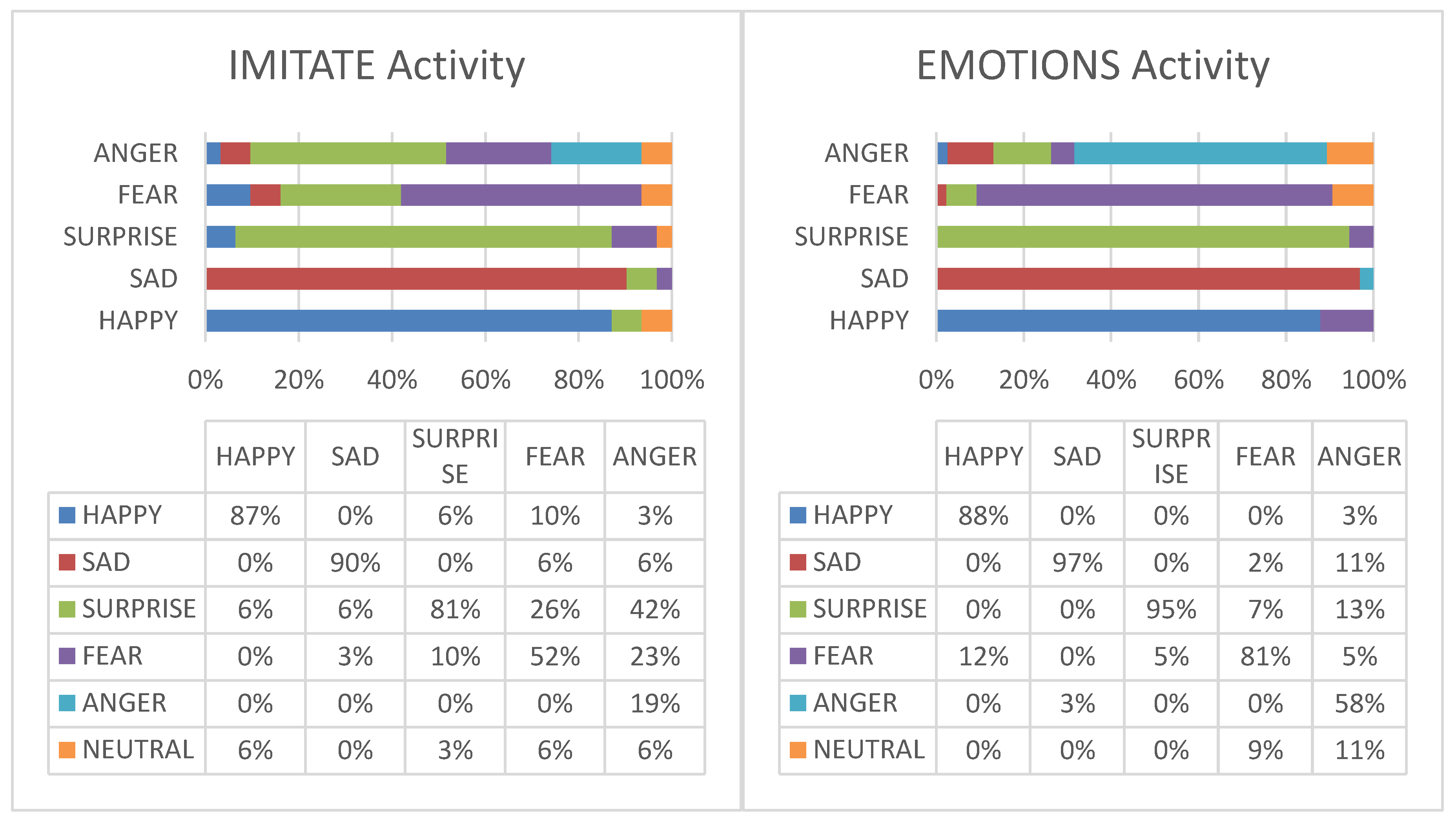 Mti 05 00057 g004 550