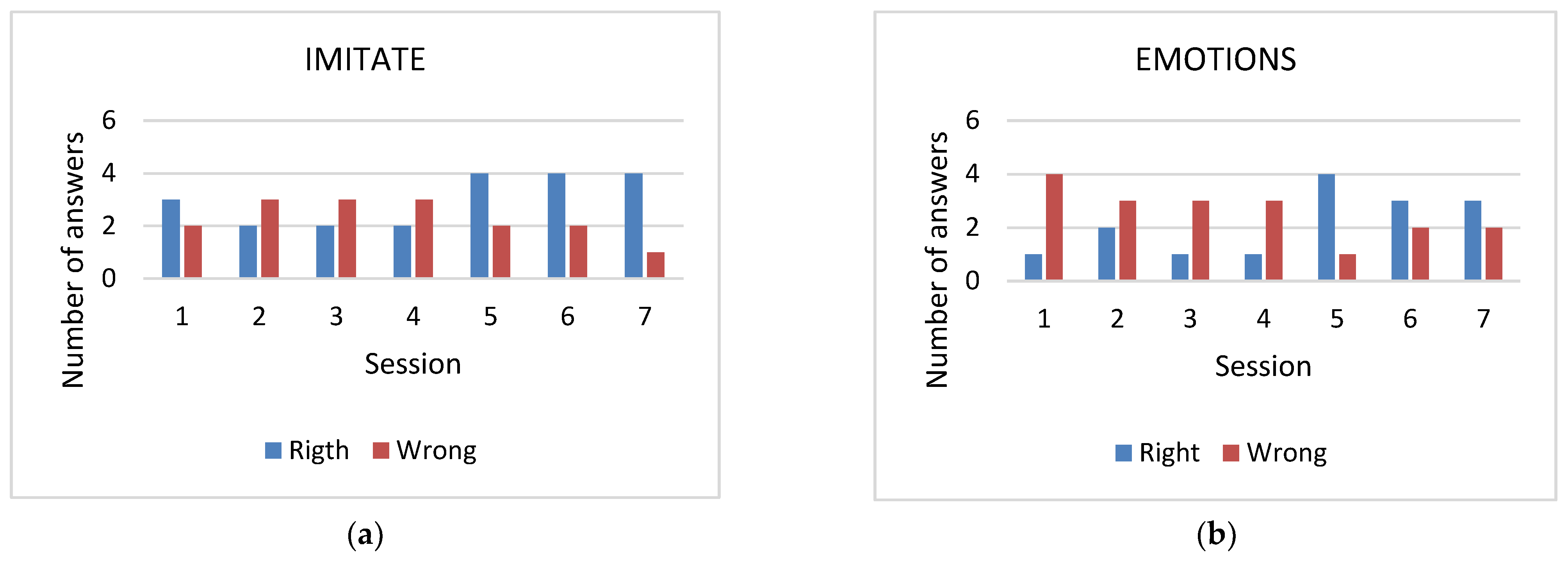 Mti 05 00057 g007 550