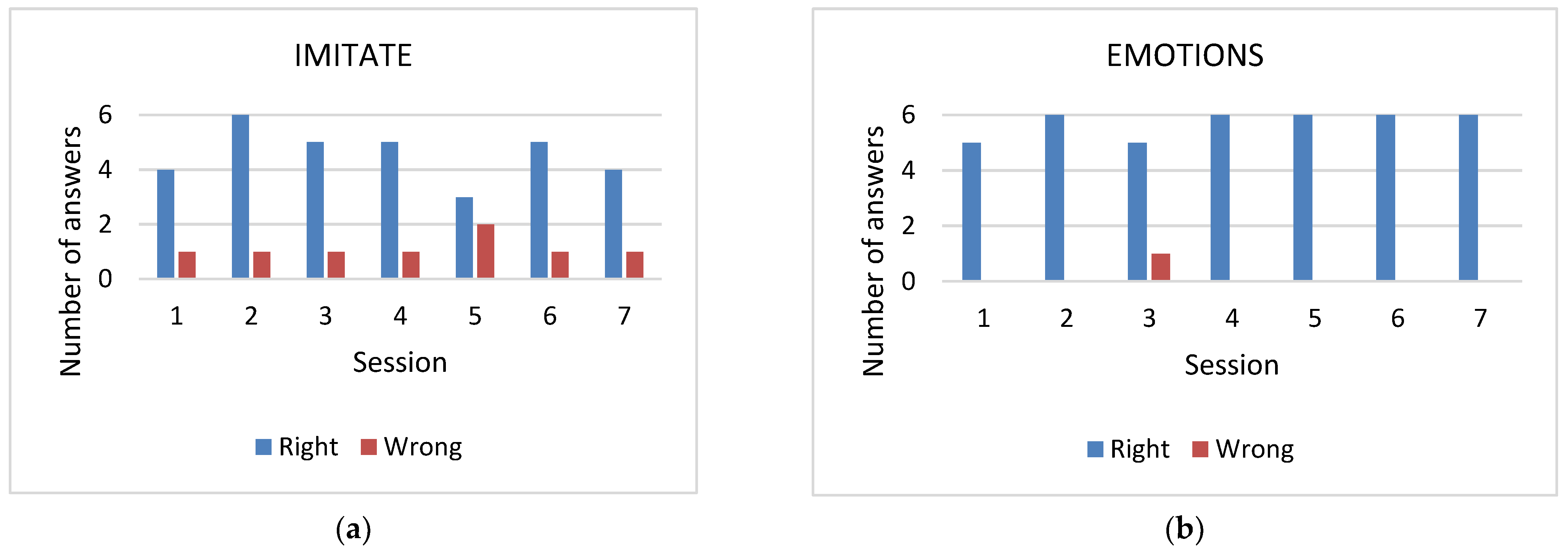 Mti 05 00057 g009 550