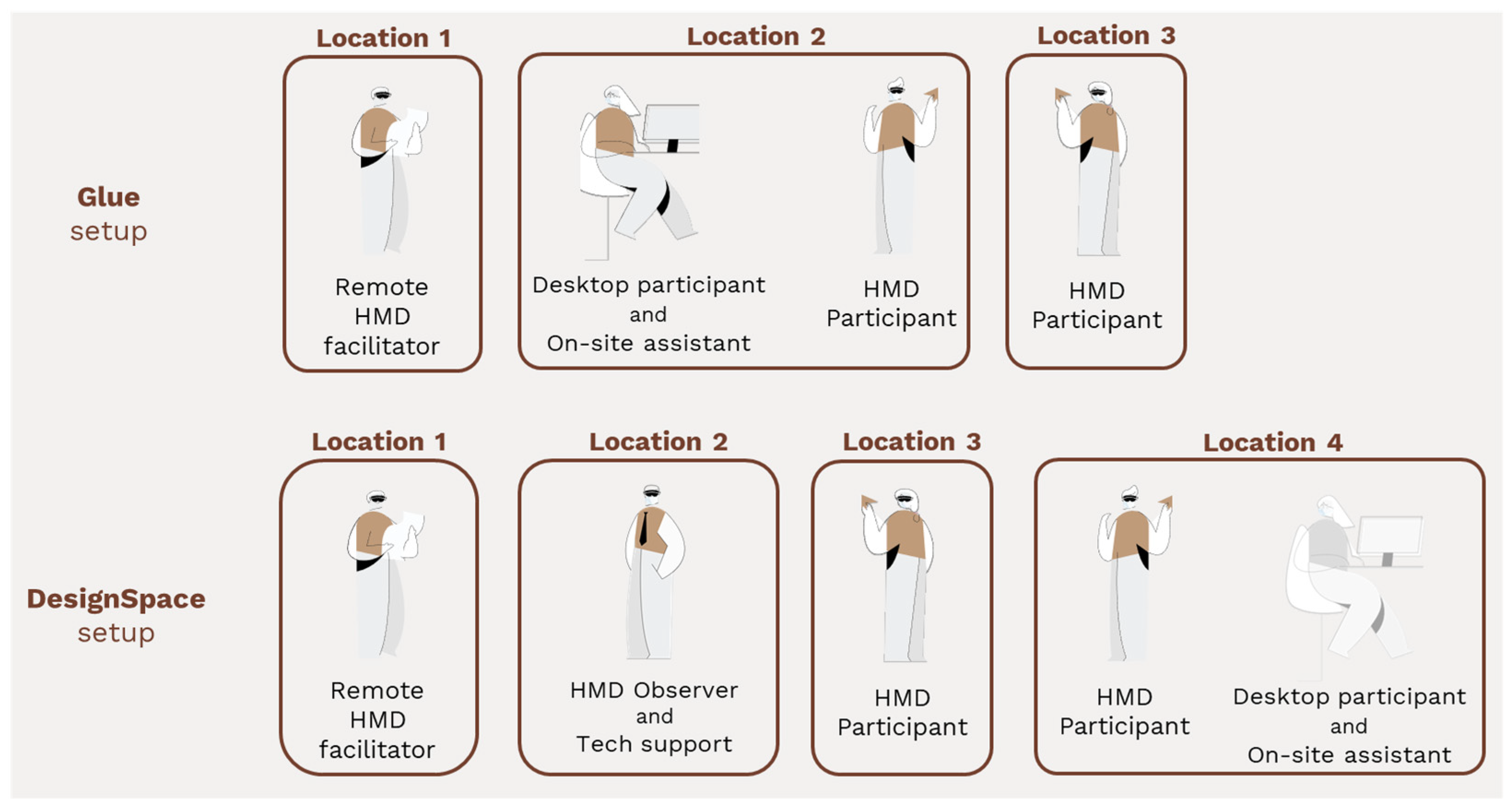 Mti 05 00062 g003 550