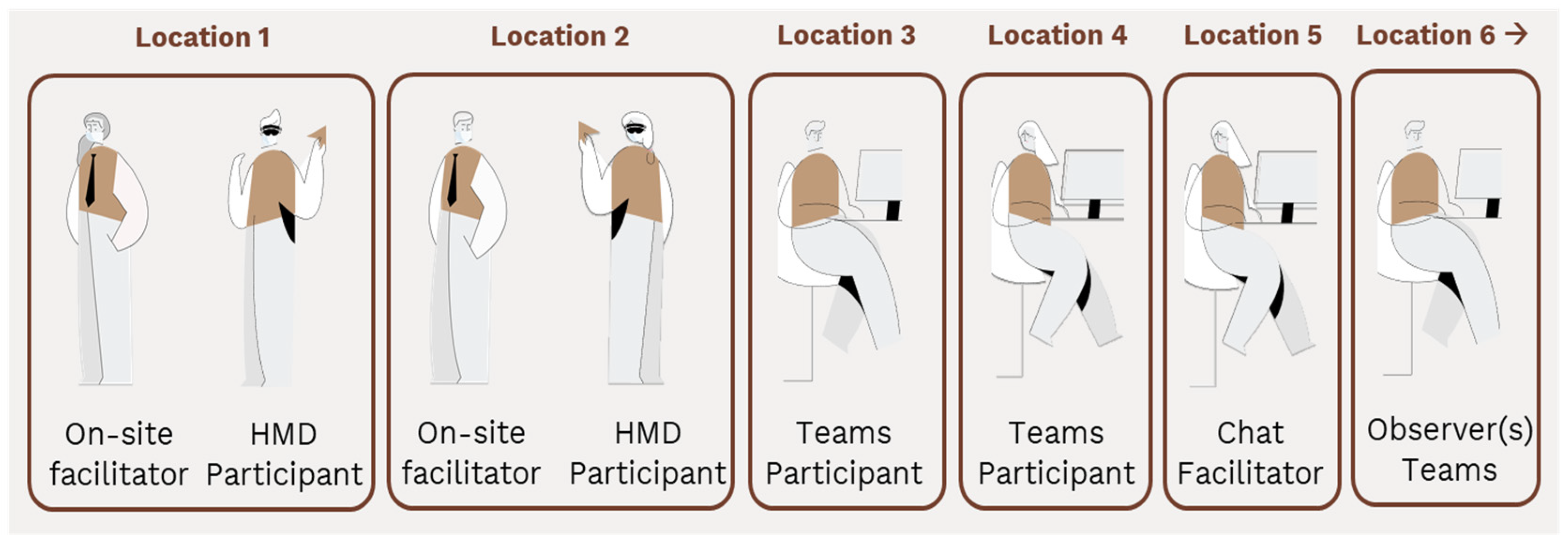 Mti 05 00062 g016 550