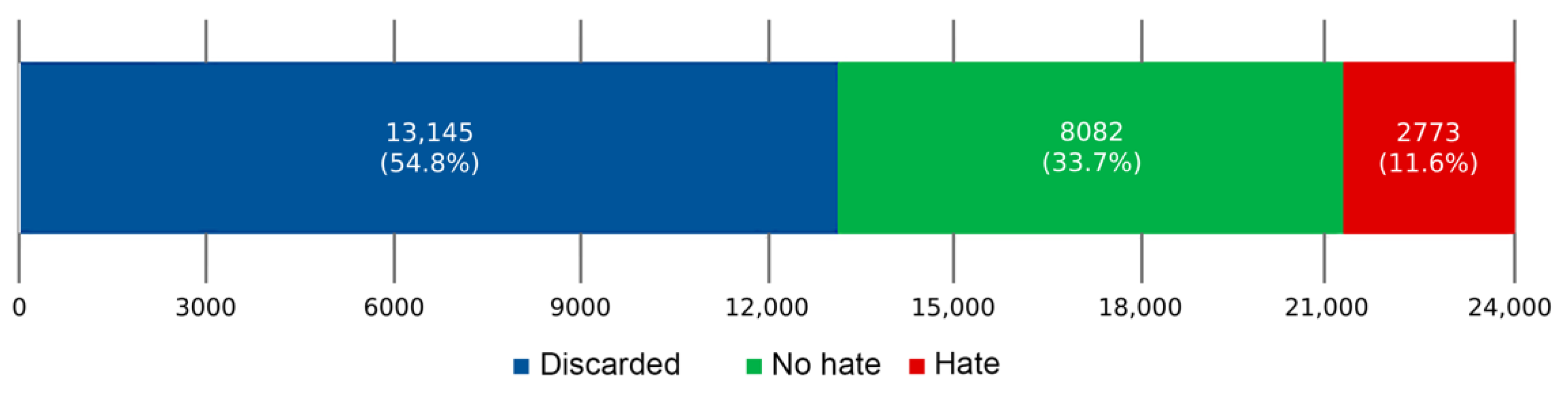 Mti 05 00063 g001 Mti 05 00063 g001