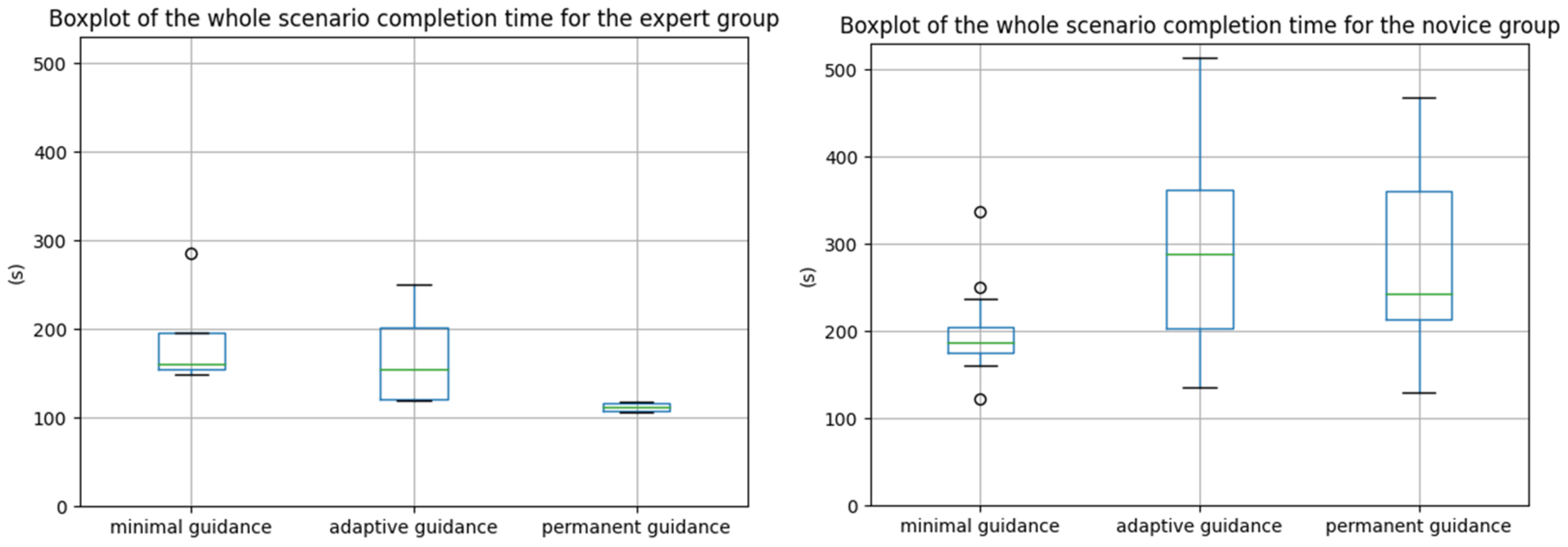 Mti 05 00065 g004 550