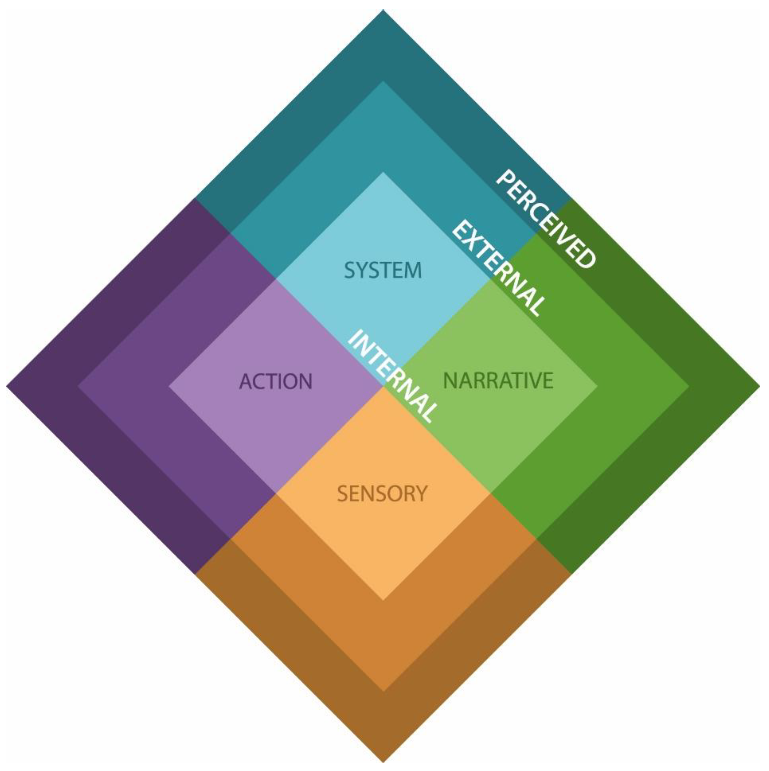 Mti 05 00070 g001 550