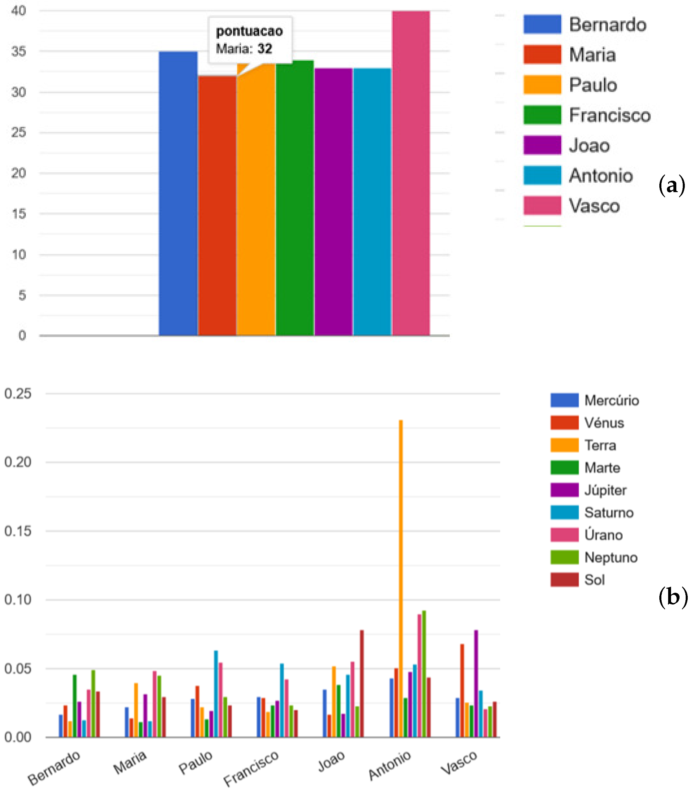 Mti 05 00082 g013 Mti 05 00082 g013