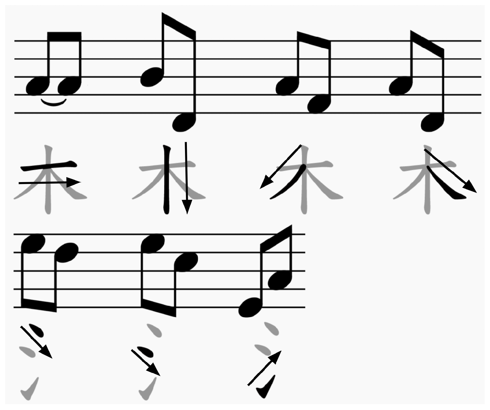 Mti 05 00083 g004 550