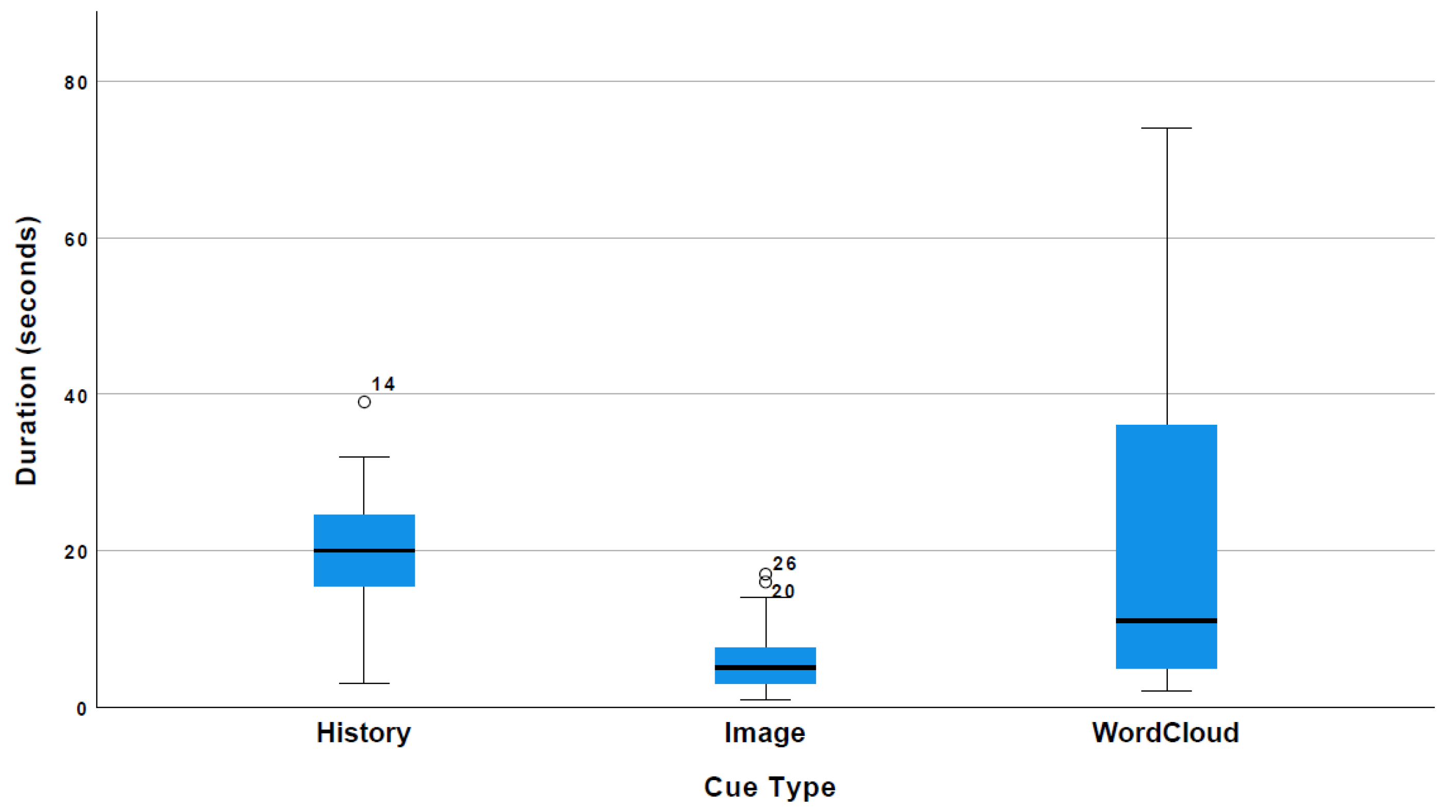 Mti 06 00002 g005 550