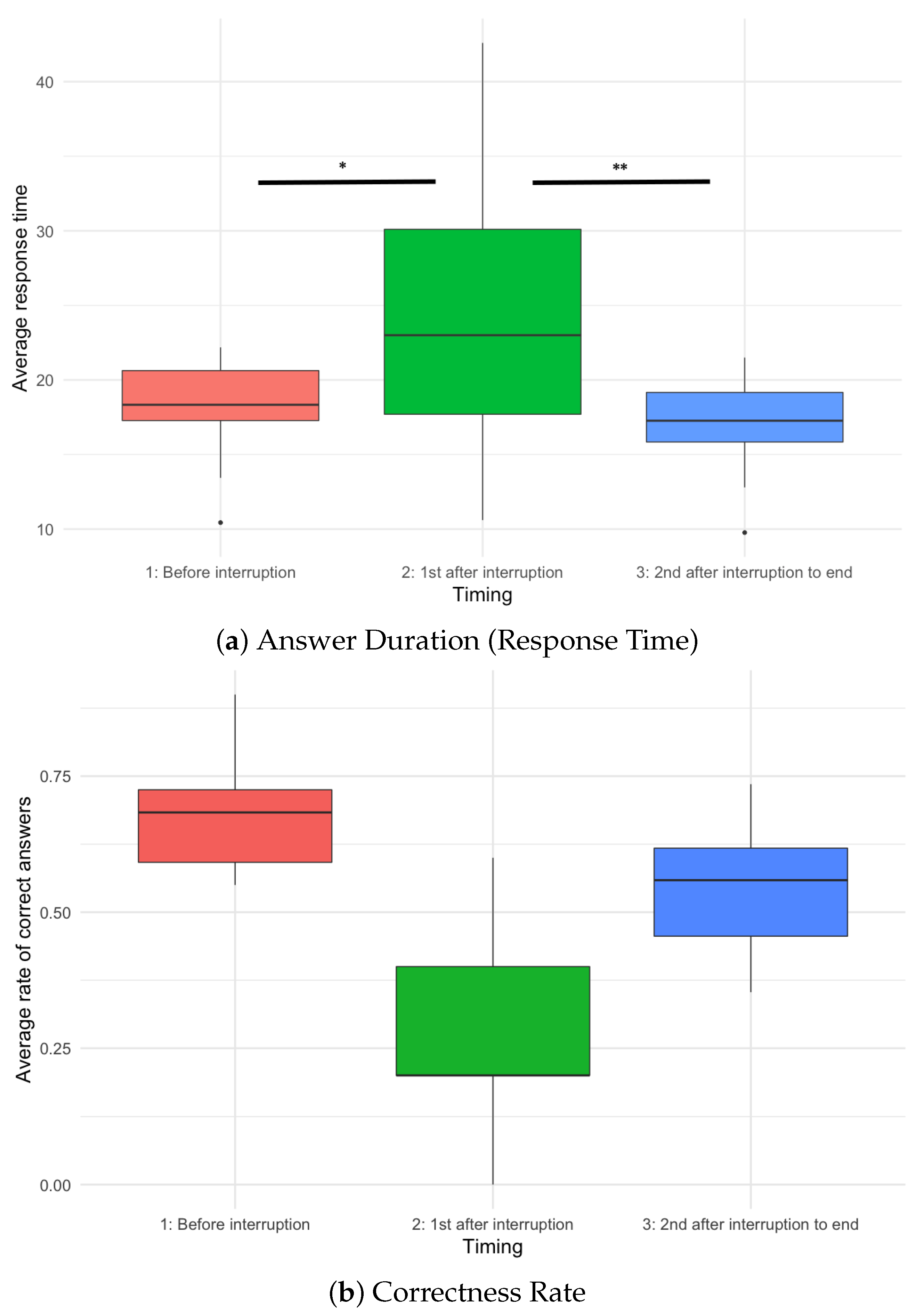 Mti 06 00002 g006 550