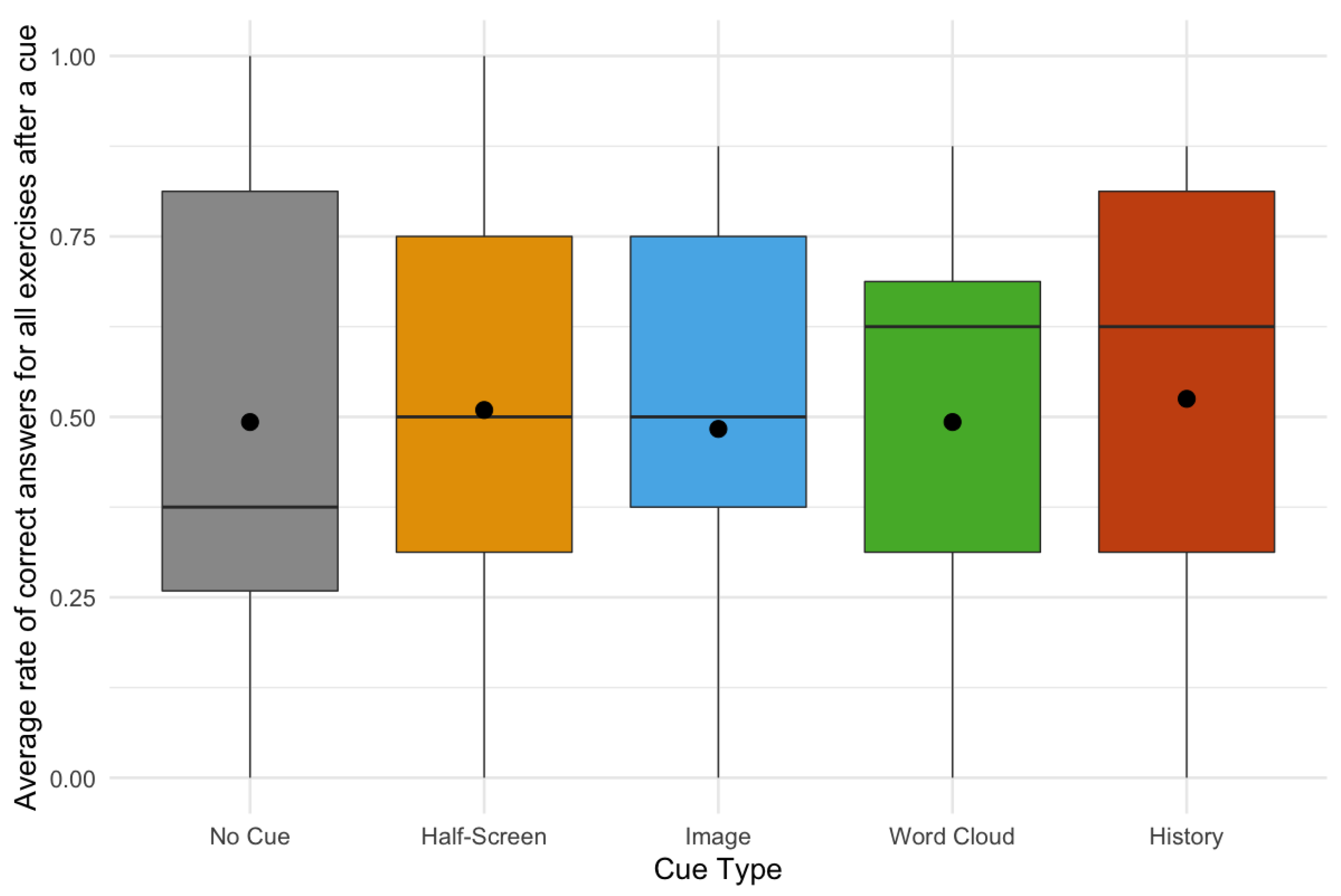 Mti 06 00002 g007 550