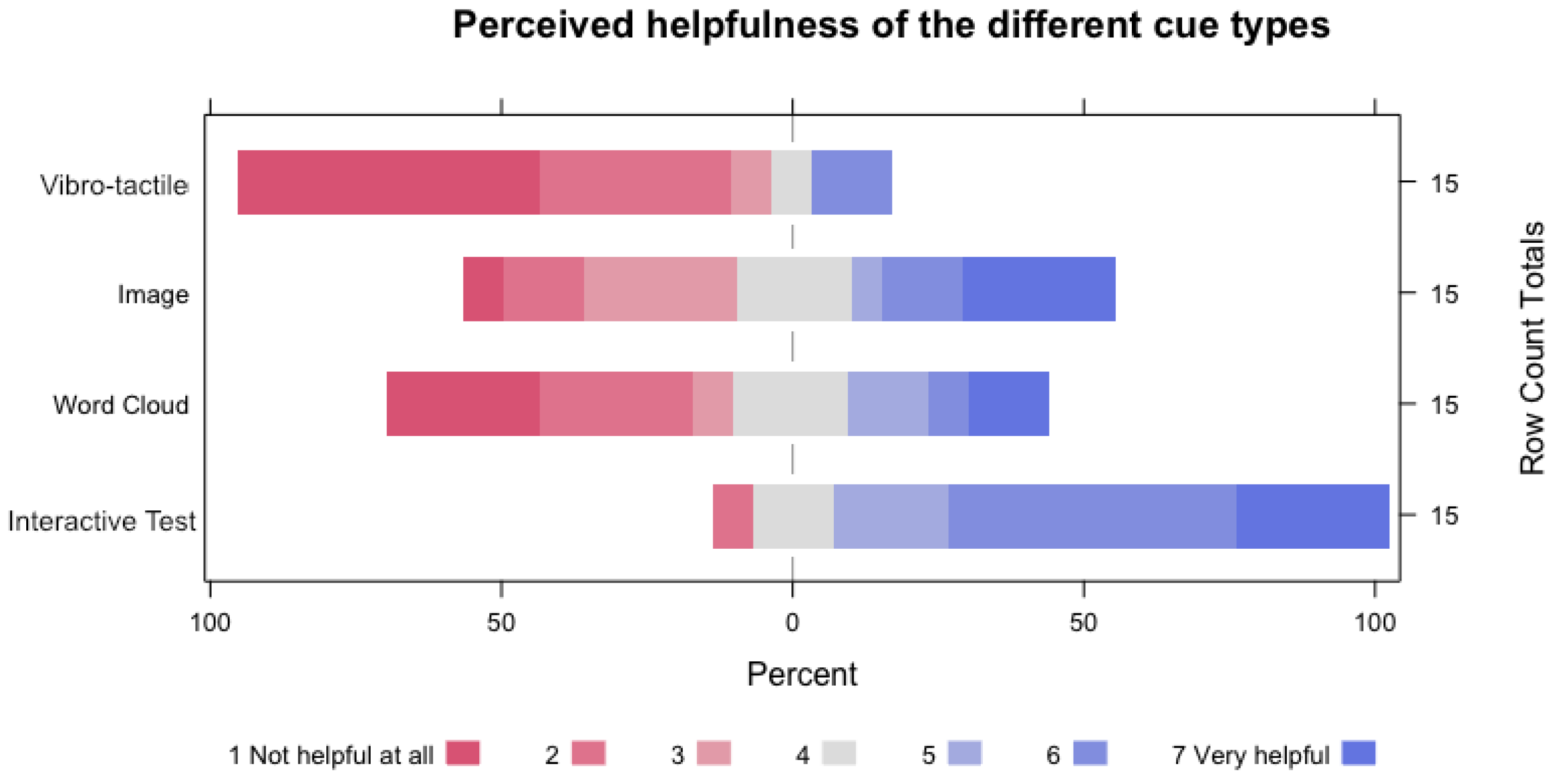 Mti 06 00002 g010 550