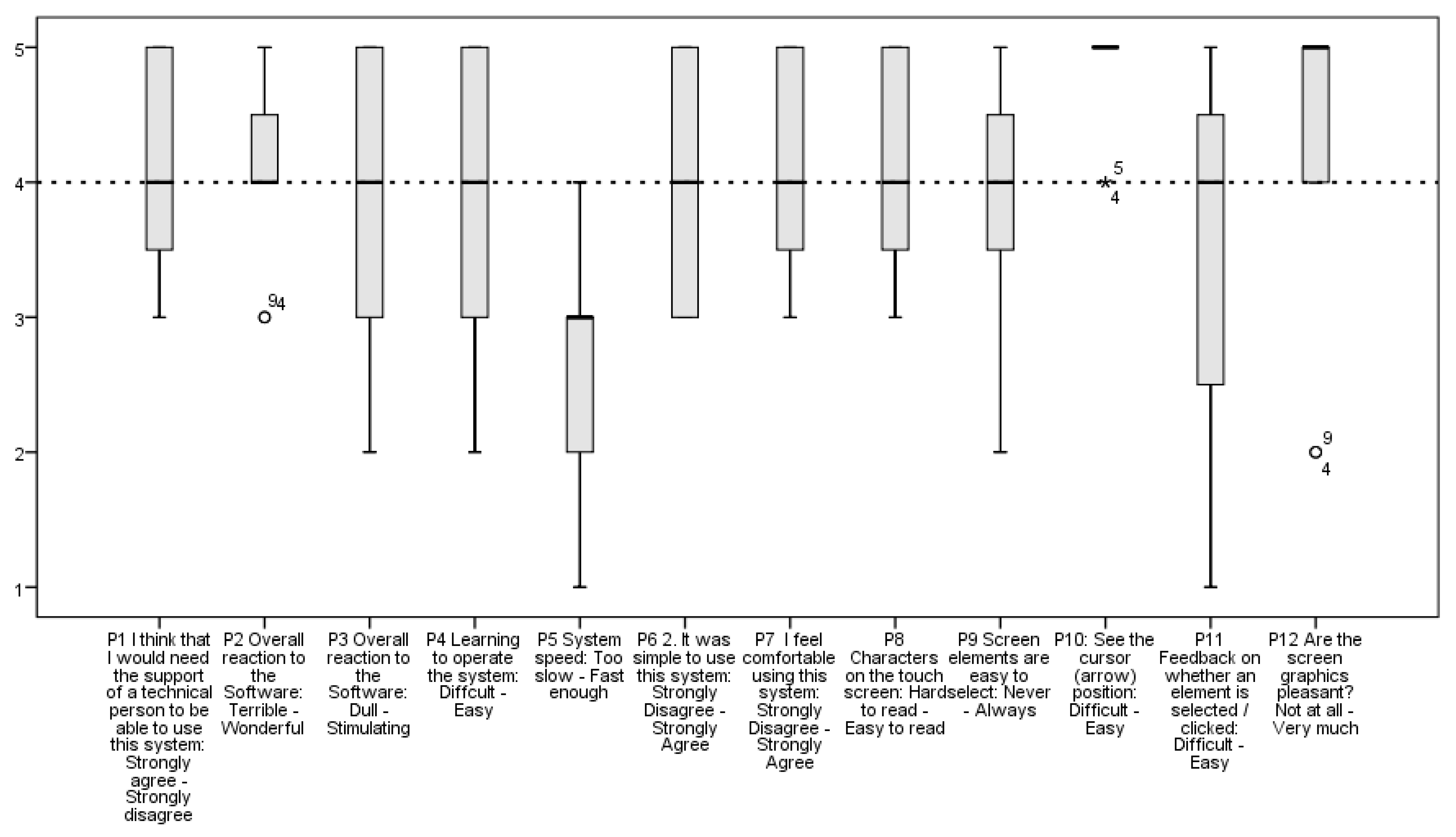 Mti 06 00007 g009 550