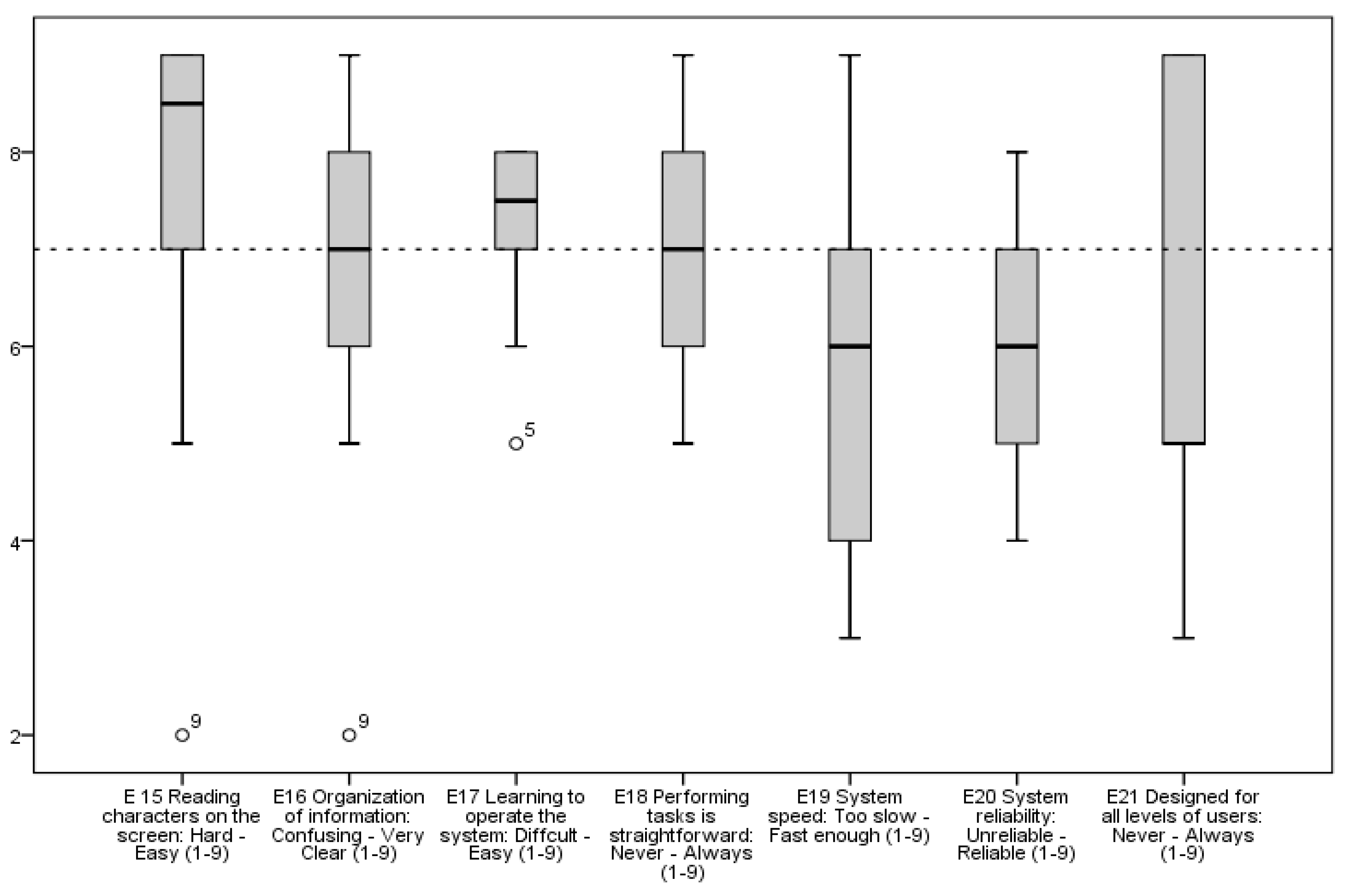 Mti 06 00007 g012 550