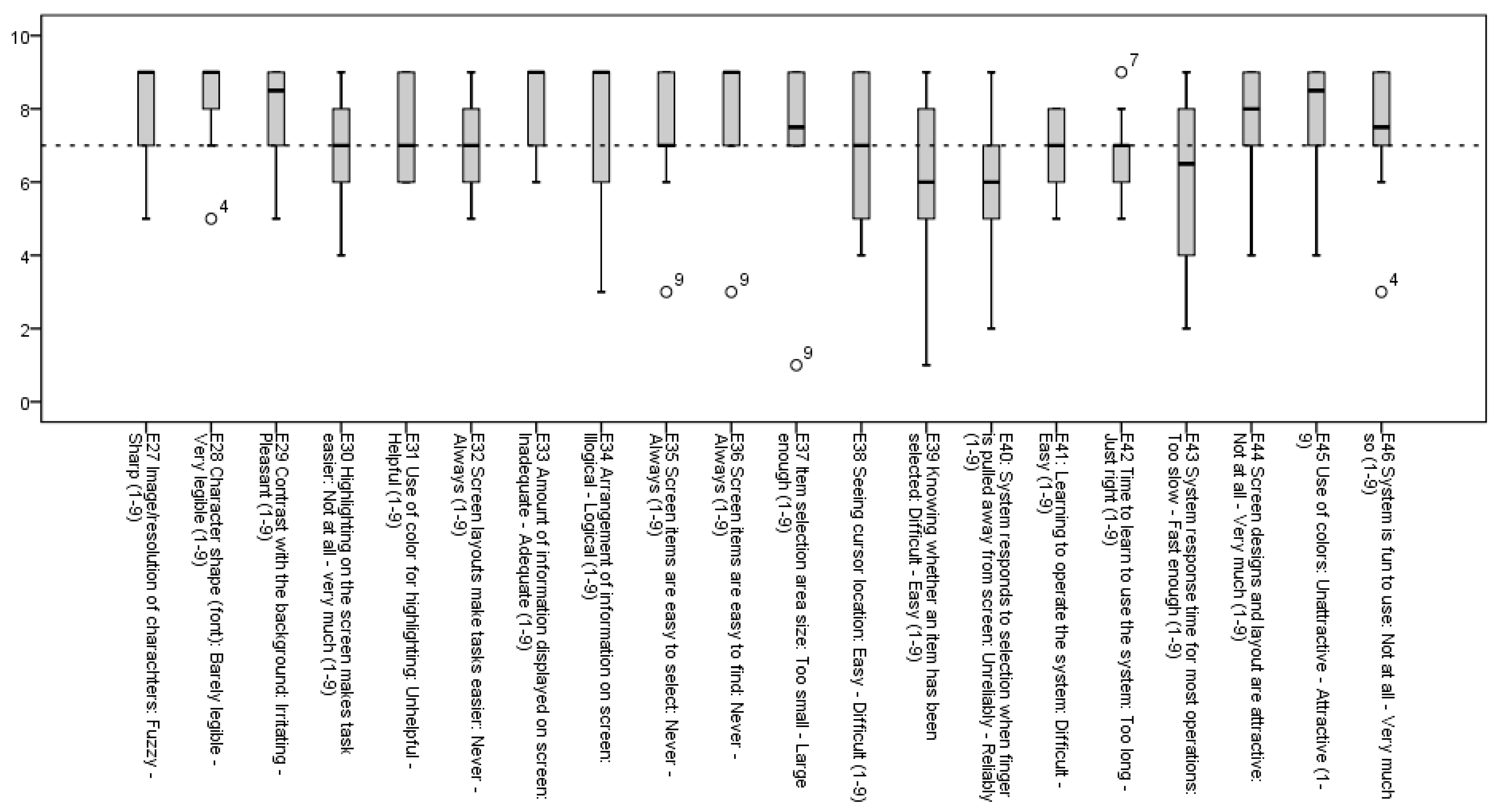 Mti 06 00007 g014 550