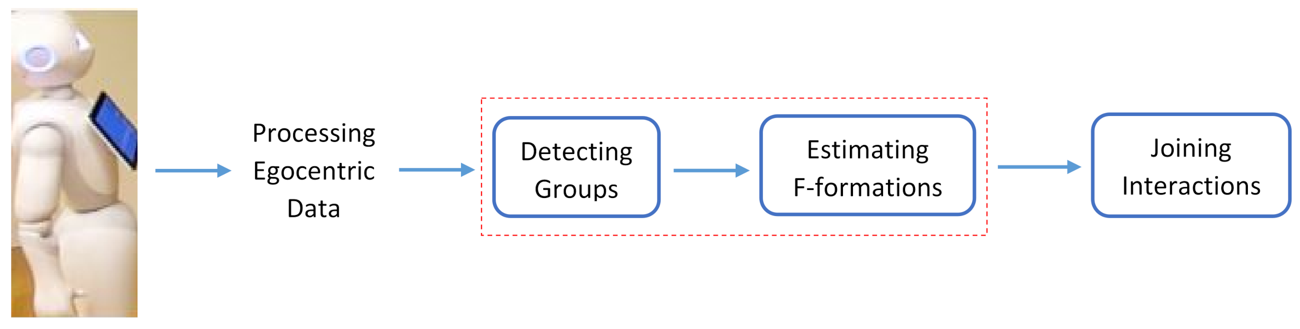 Mti 06 00018 g001 550