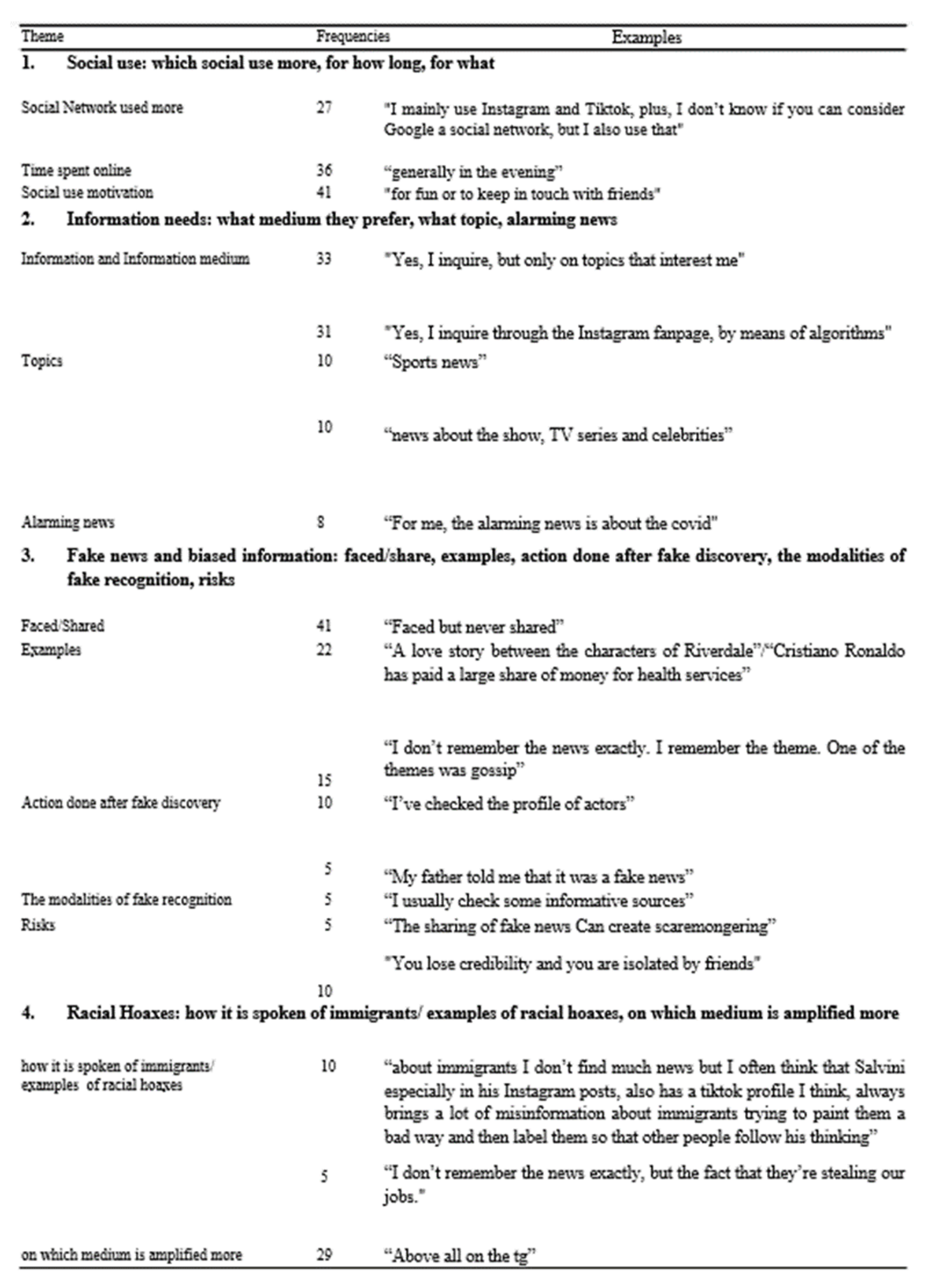 Mti 06 00020 g001 550