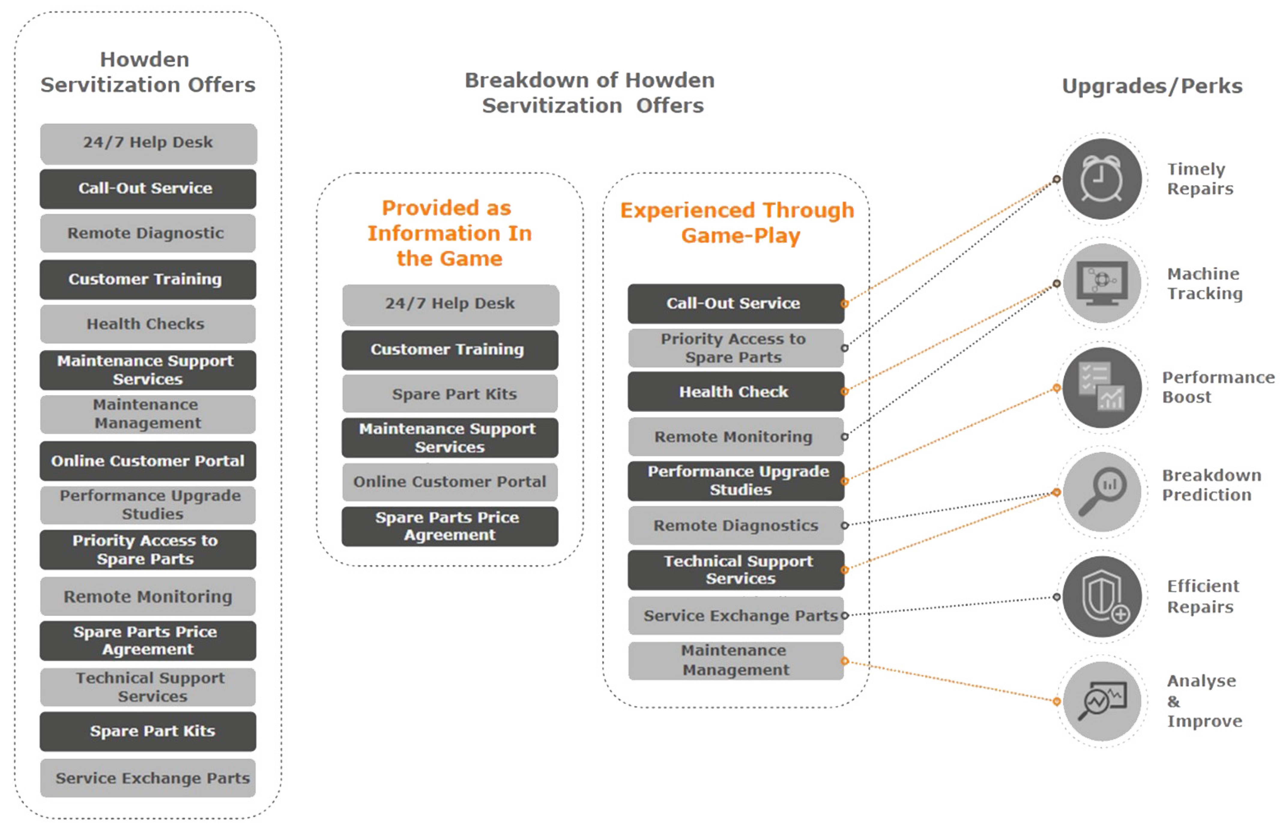 Mti 06 00021 g003 550