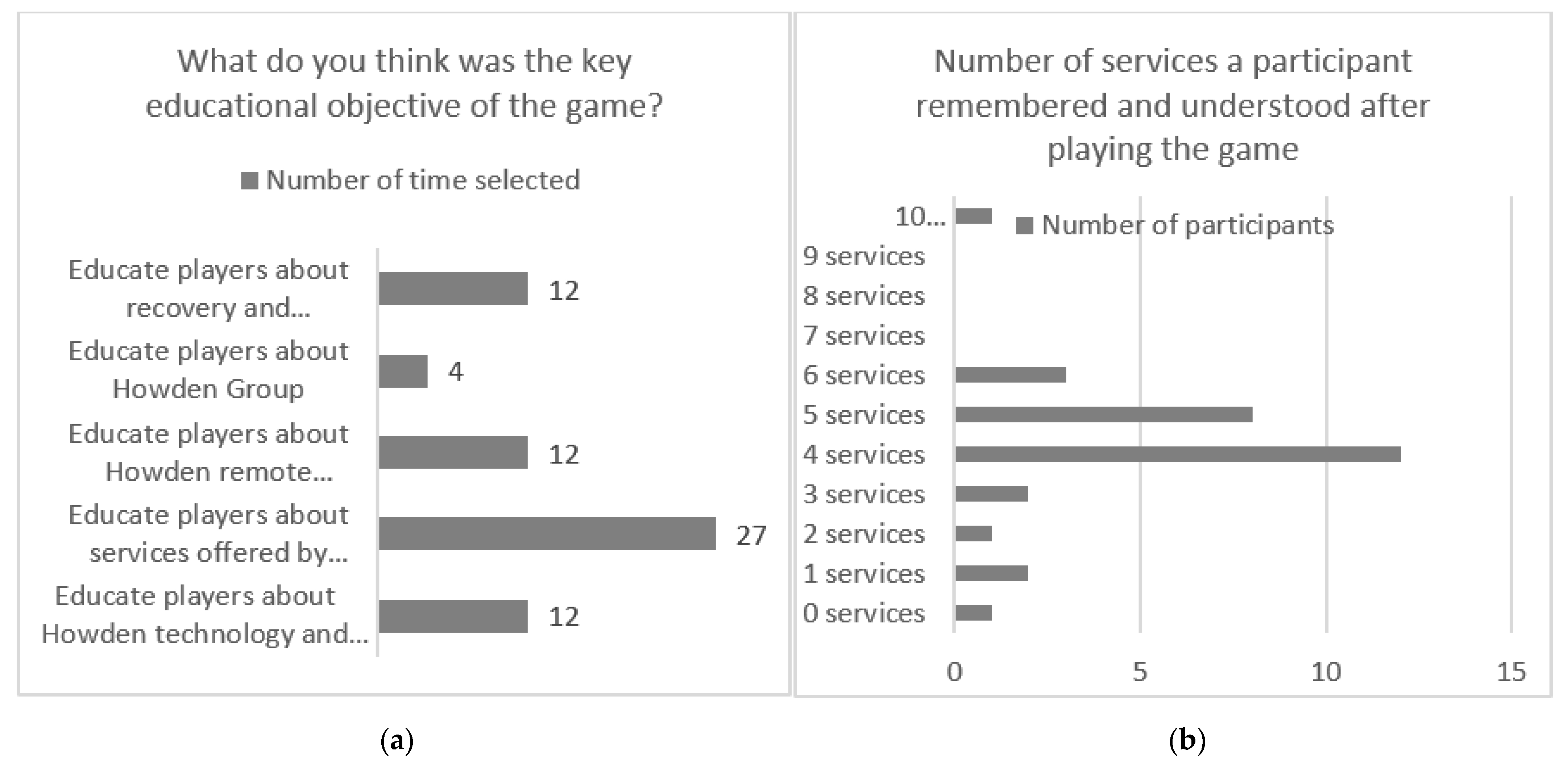 Mti 06 00021 g008 550