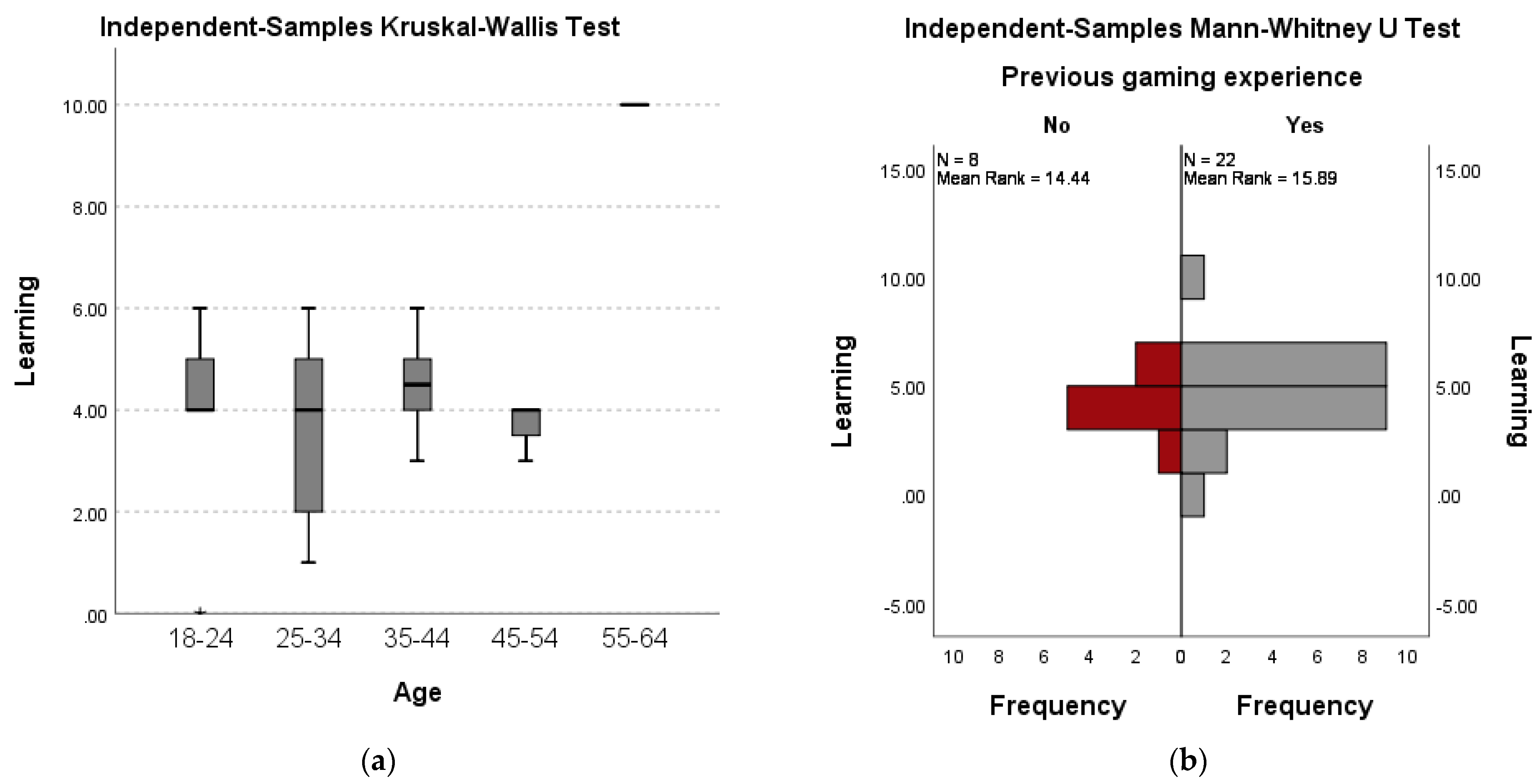 Mti 06 00021 g009 550