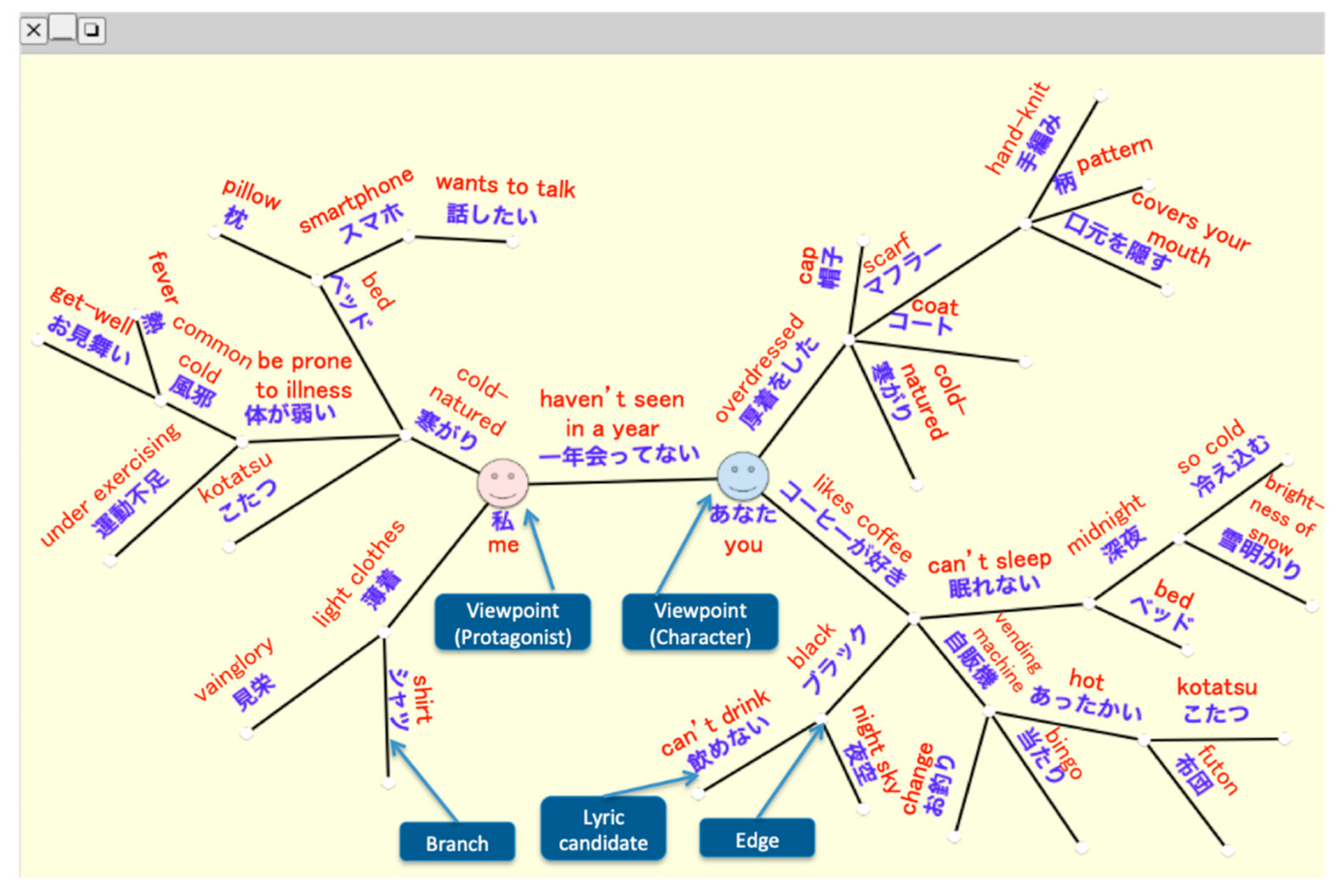 Mti 06 00023 g001 550