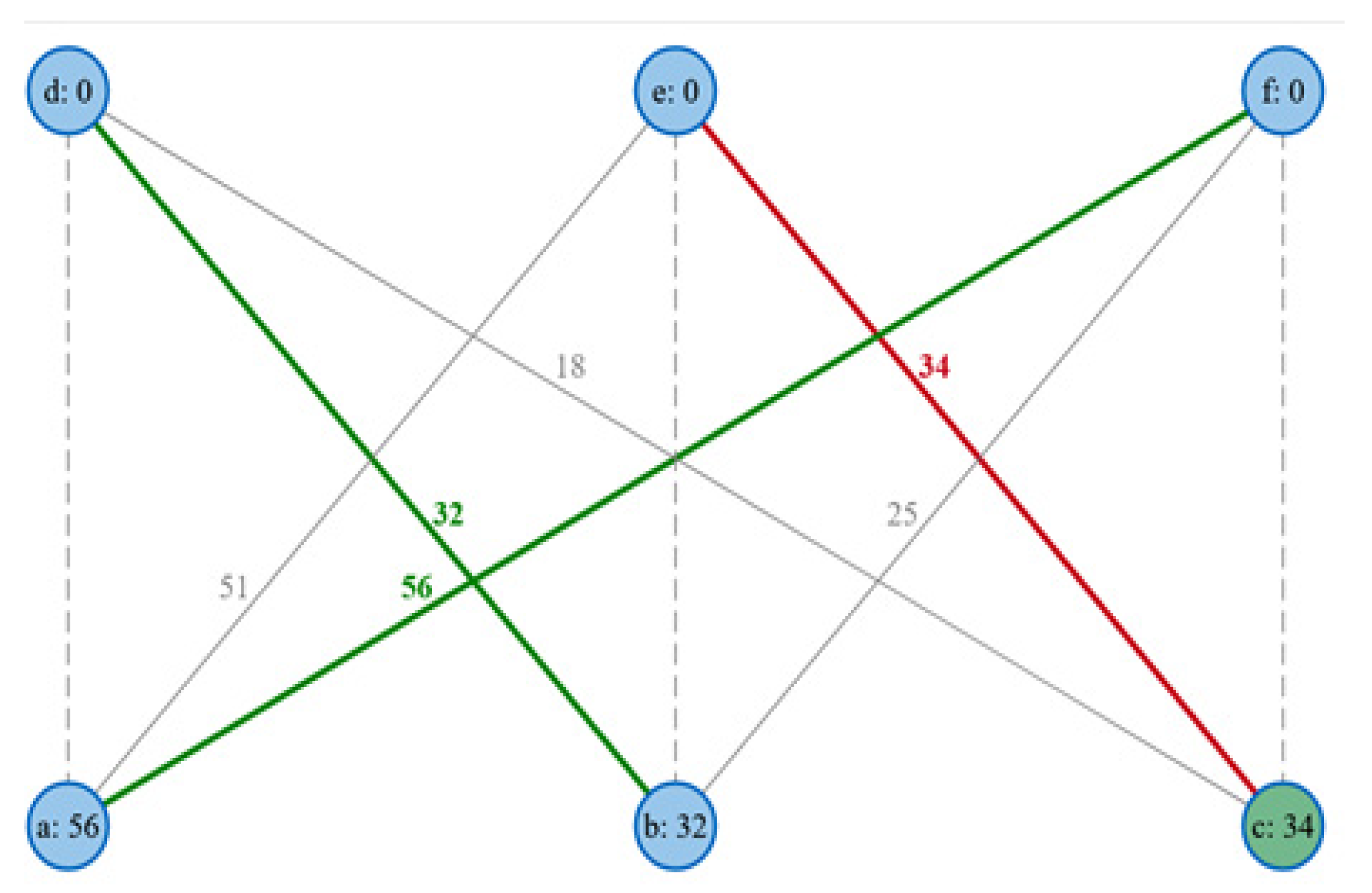 Mti 06 00027 g005 Mti 06 00027 g005