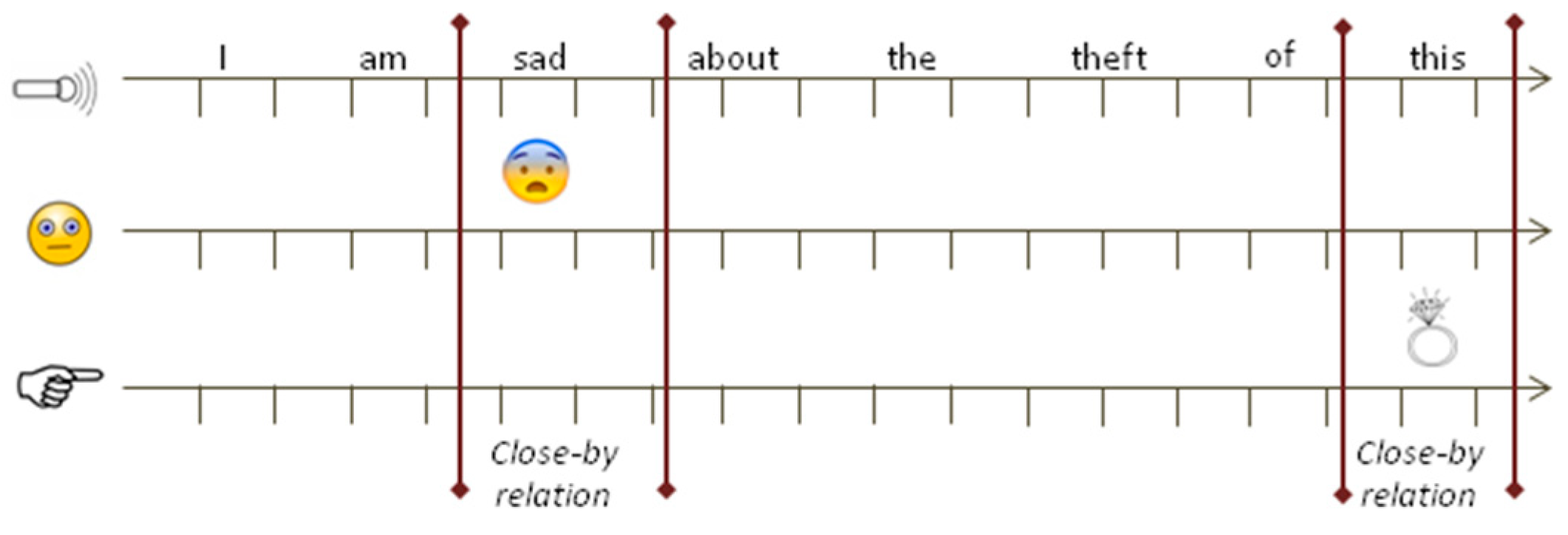 Mti 06 00028 g001 550