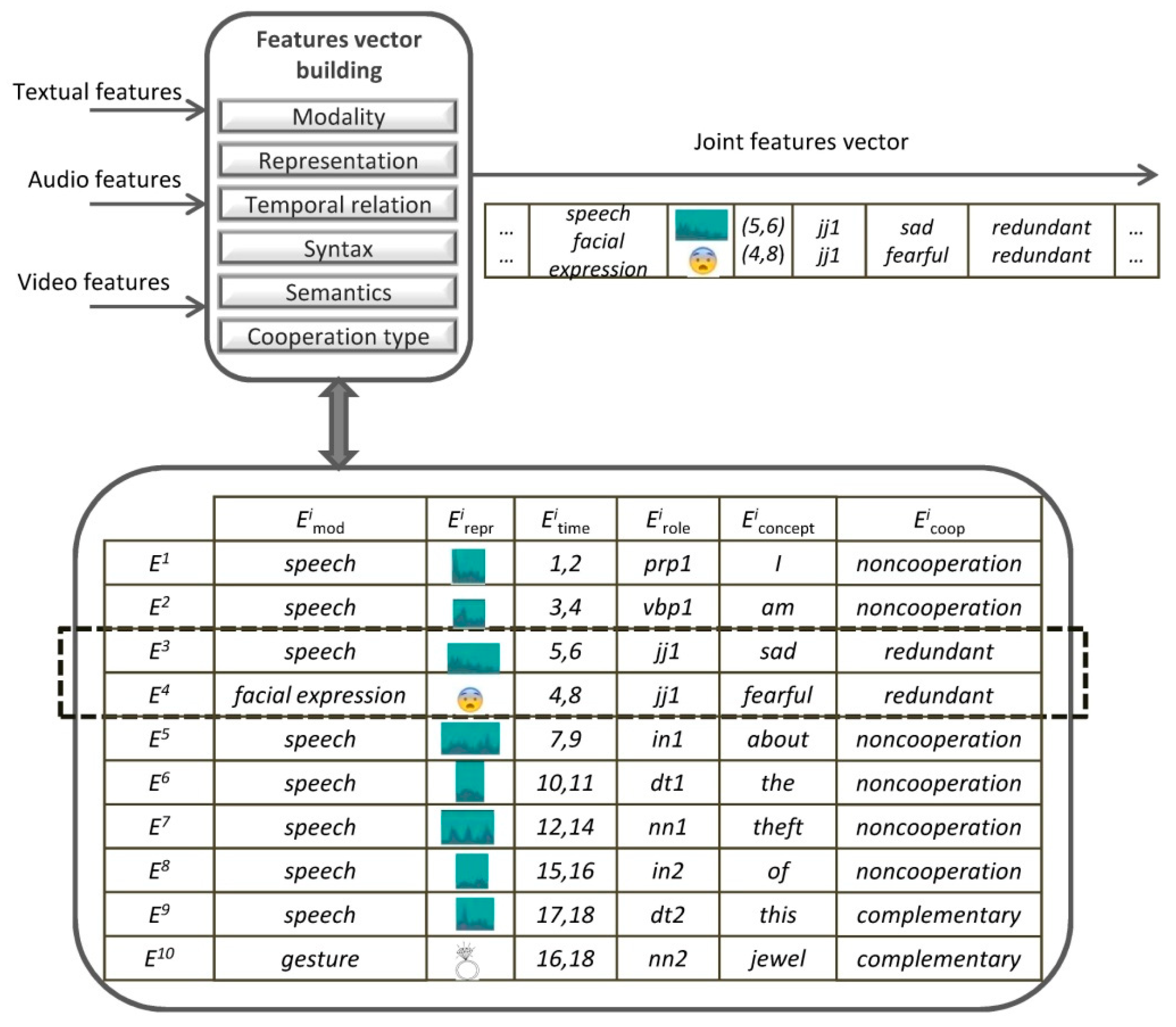 Mti 06 00028 g003 550