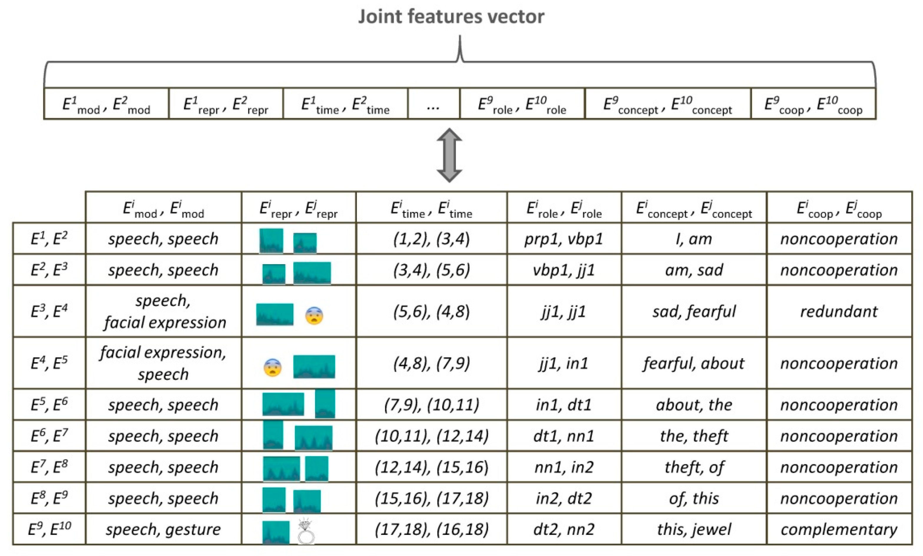 Mti 06 00028 g004 550