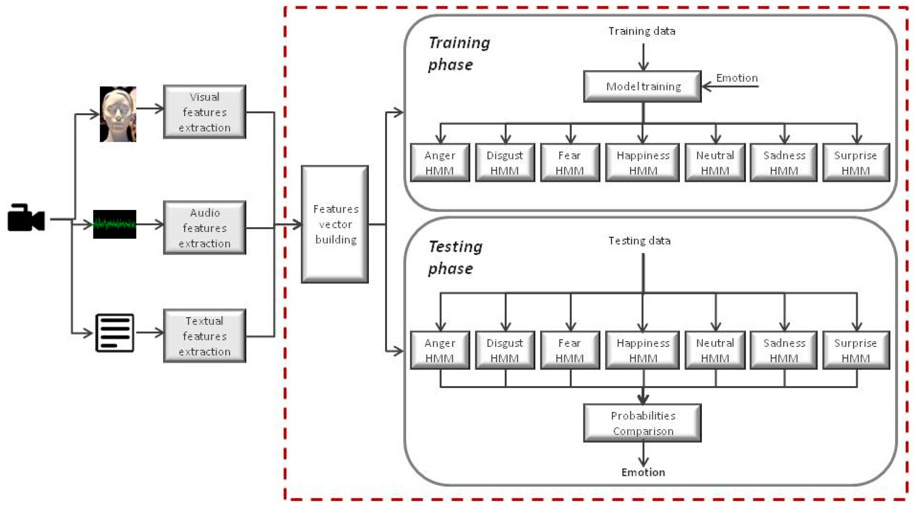 Mti 06 00028 g005 550
