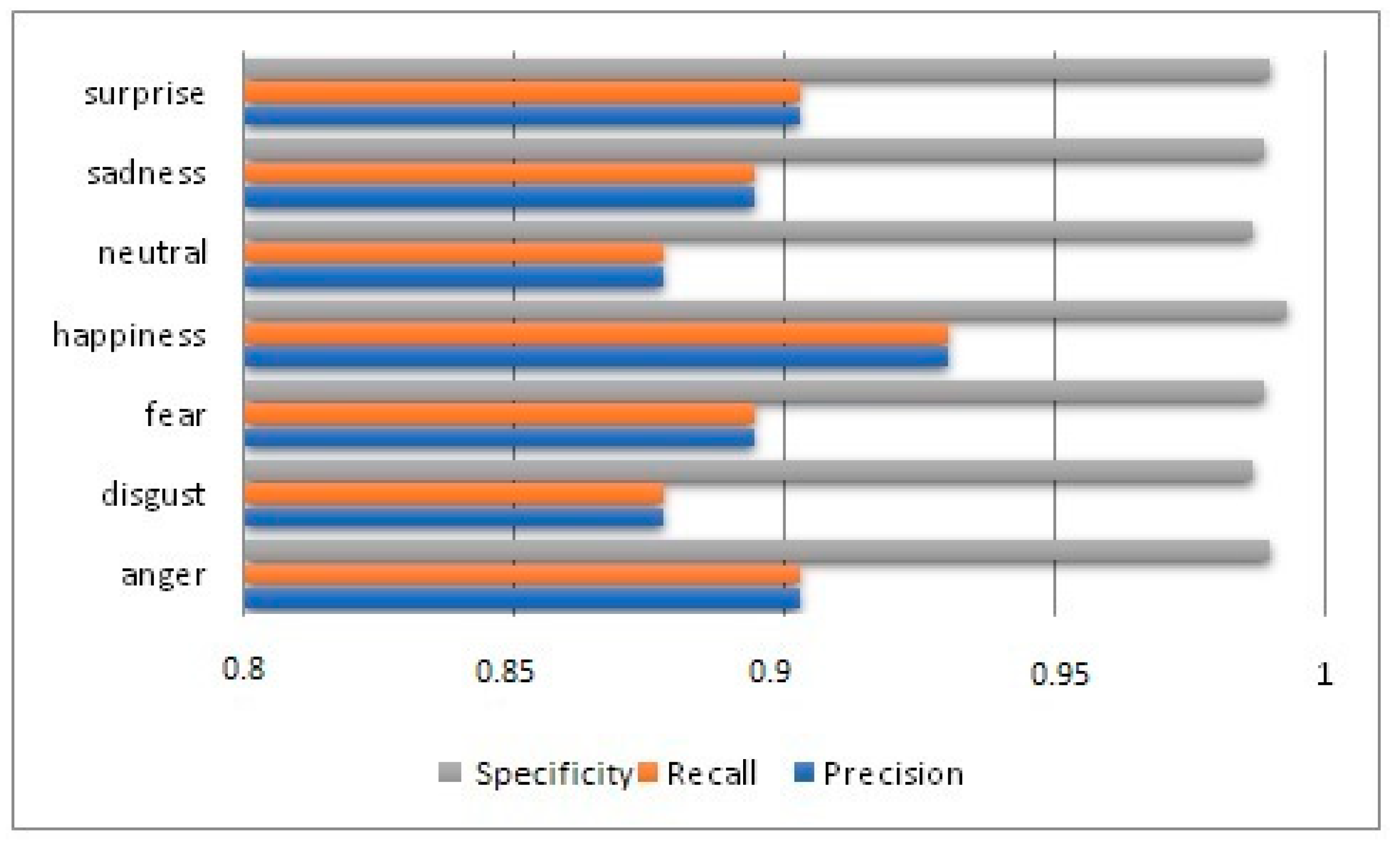 Mti 06 00028 g006 550