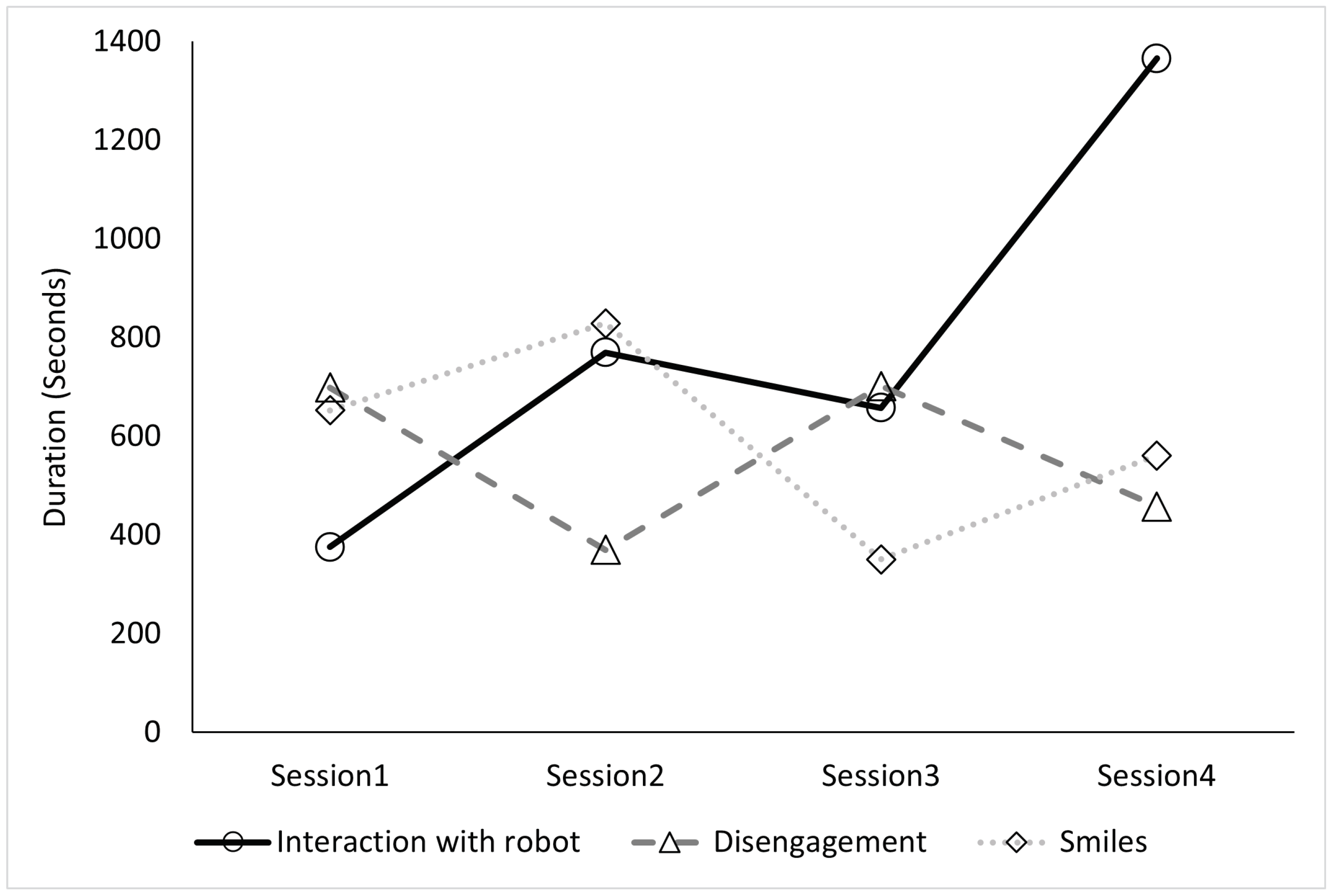 Mti 06 00039 g003 550