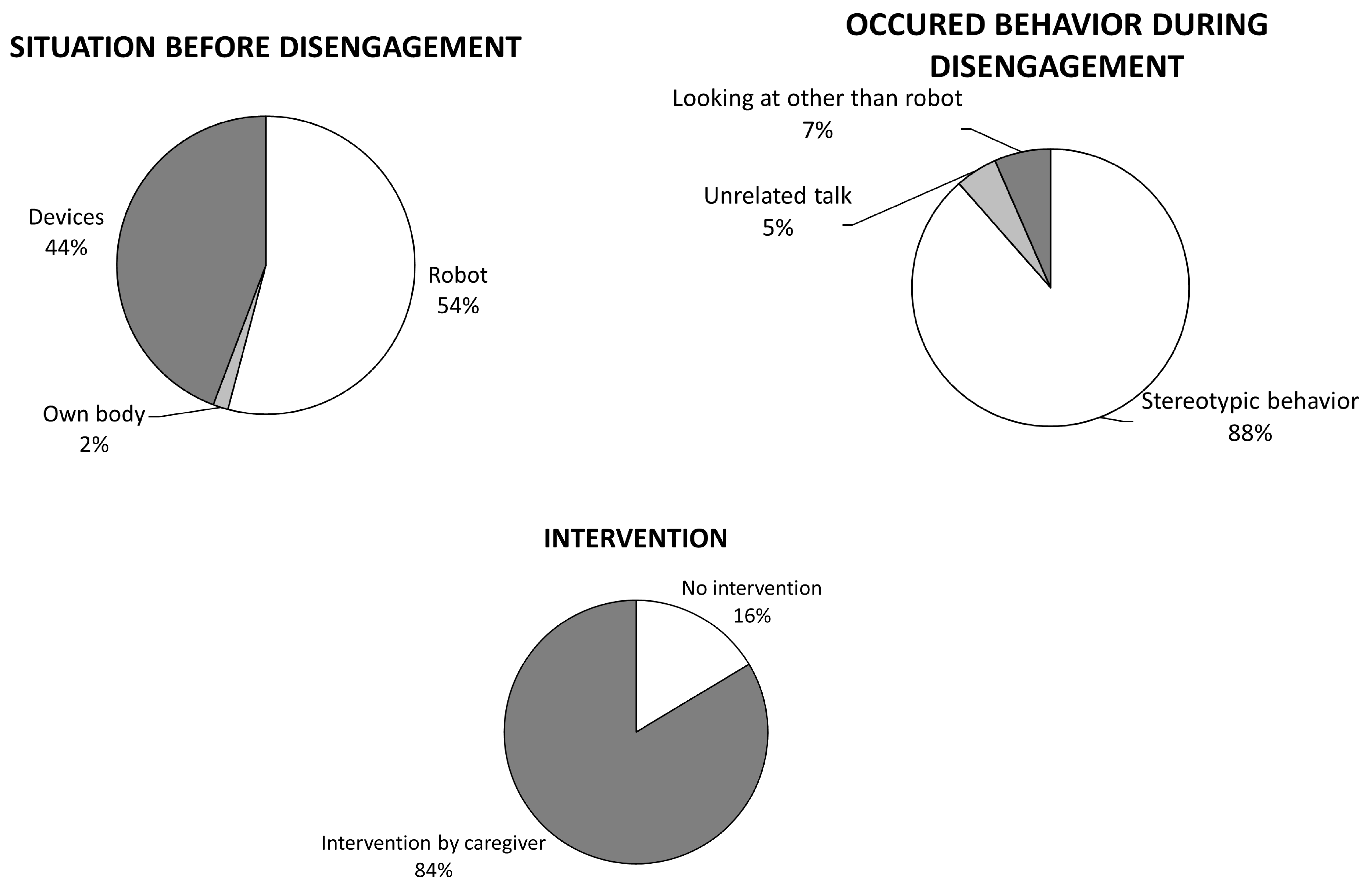 Mti 06 00039 g004 550