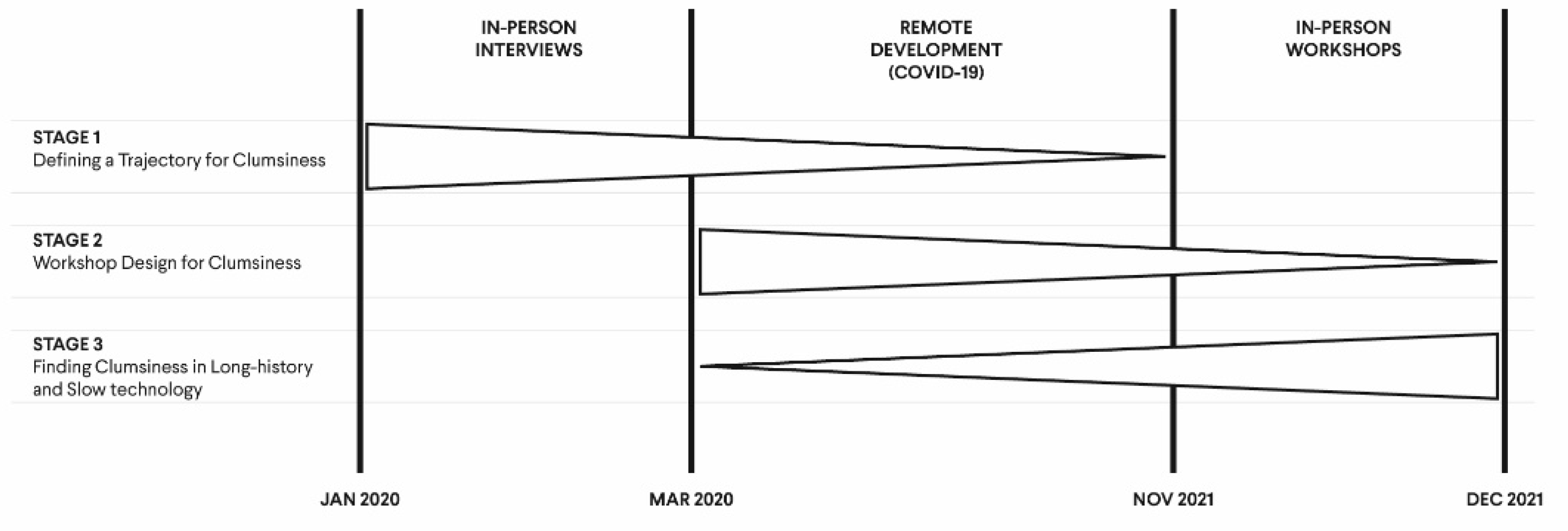 Mti 06 00040 g003 550