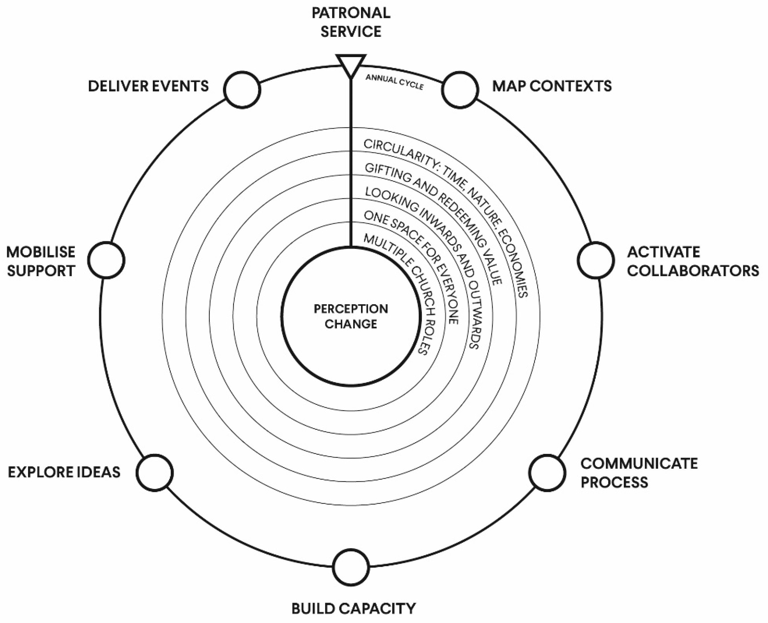Mti 06 00040 g006 550