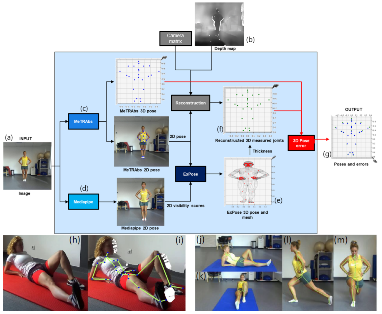 Mti 06 00048 g002 550