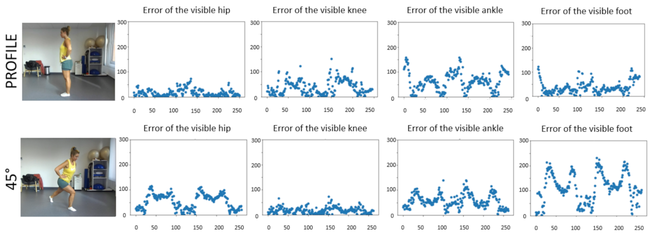 Mti 06 00048 g003 550