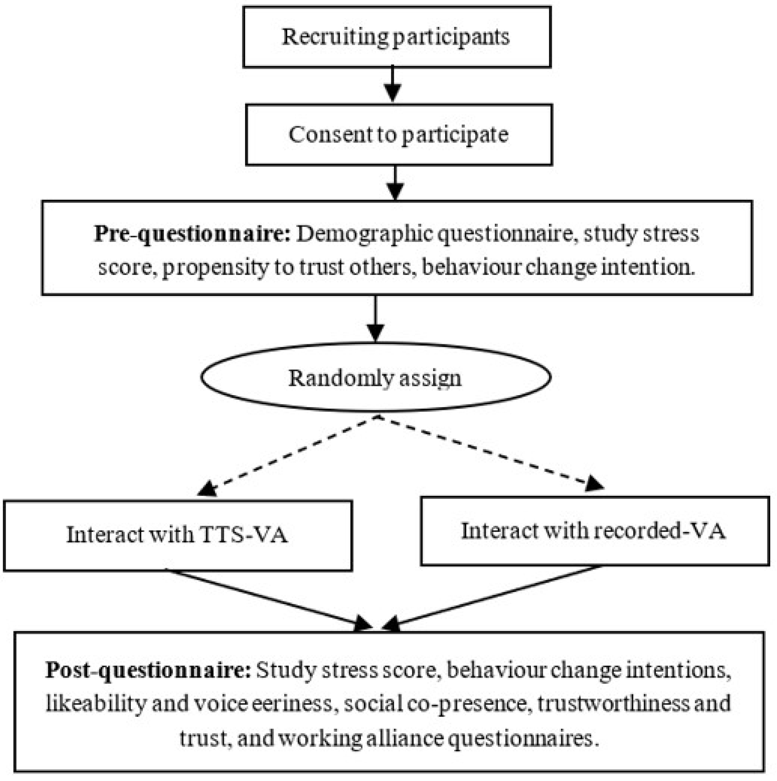 Mti 06 00051 g002 550