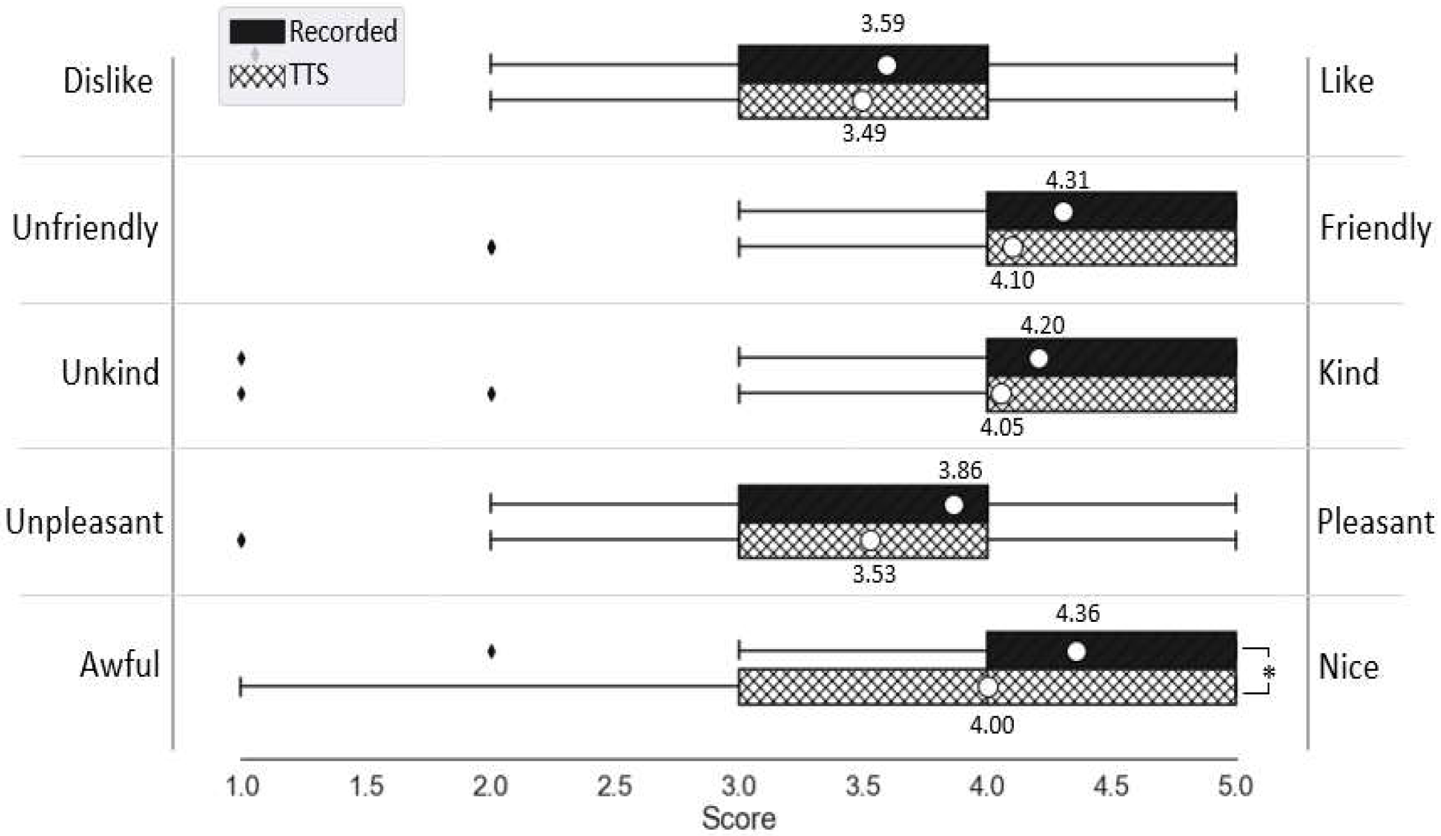 Mti 06 00051 g003 550
