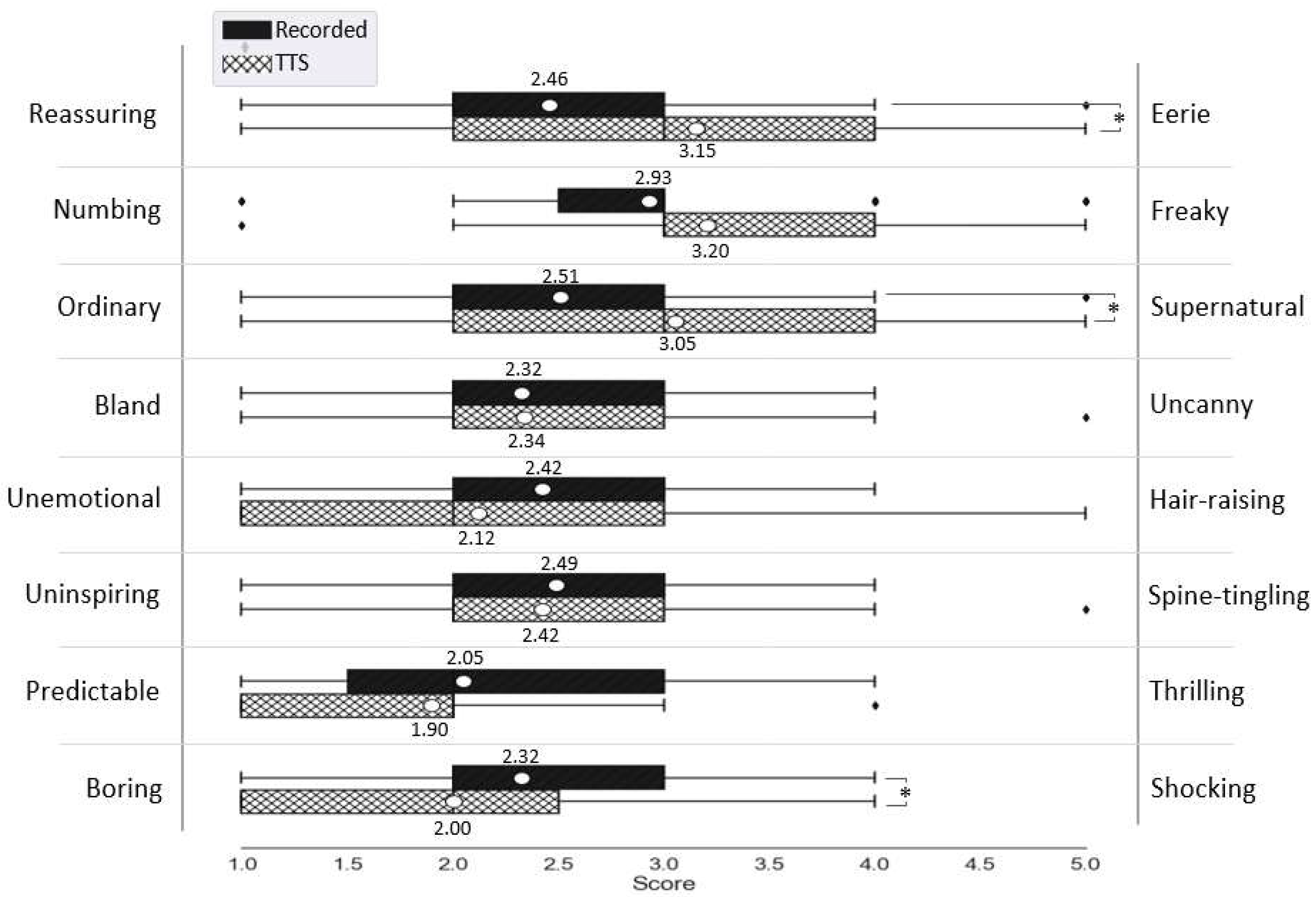 Mti 06 00051 g004 550