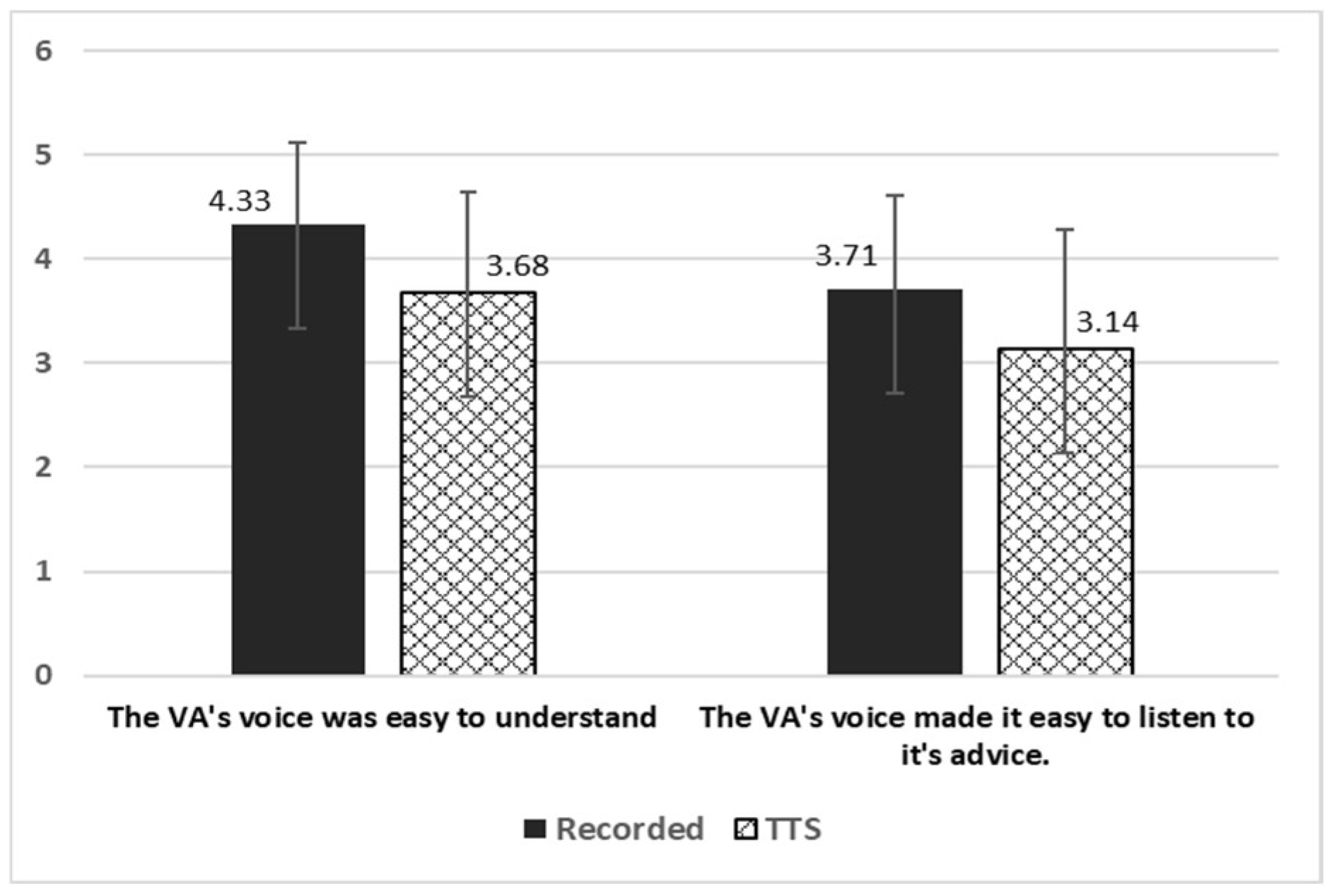 Mti 06 00051 g005 550