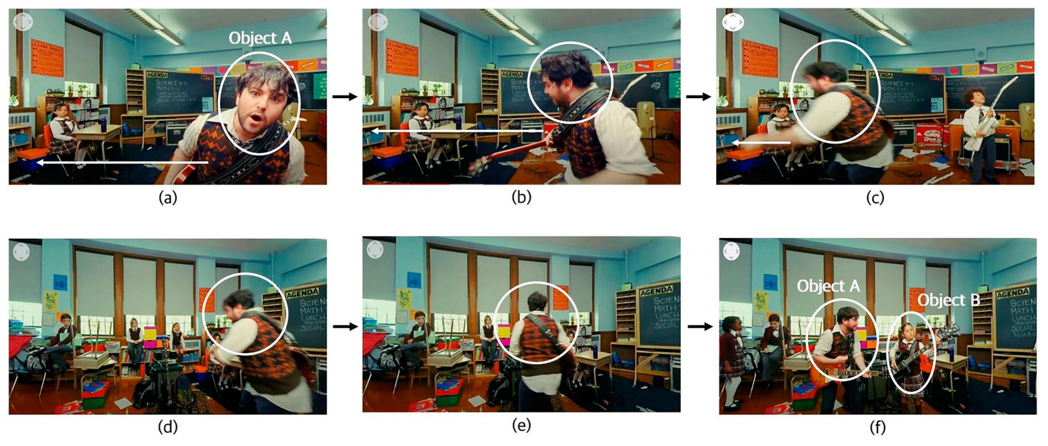 MTI | Free Full-Text | A Study on Attention Attracting Elements of 360-Degree Videos Based VR Eye-Tracking System