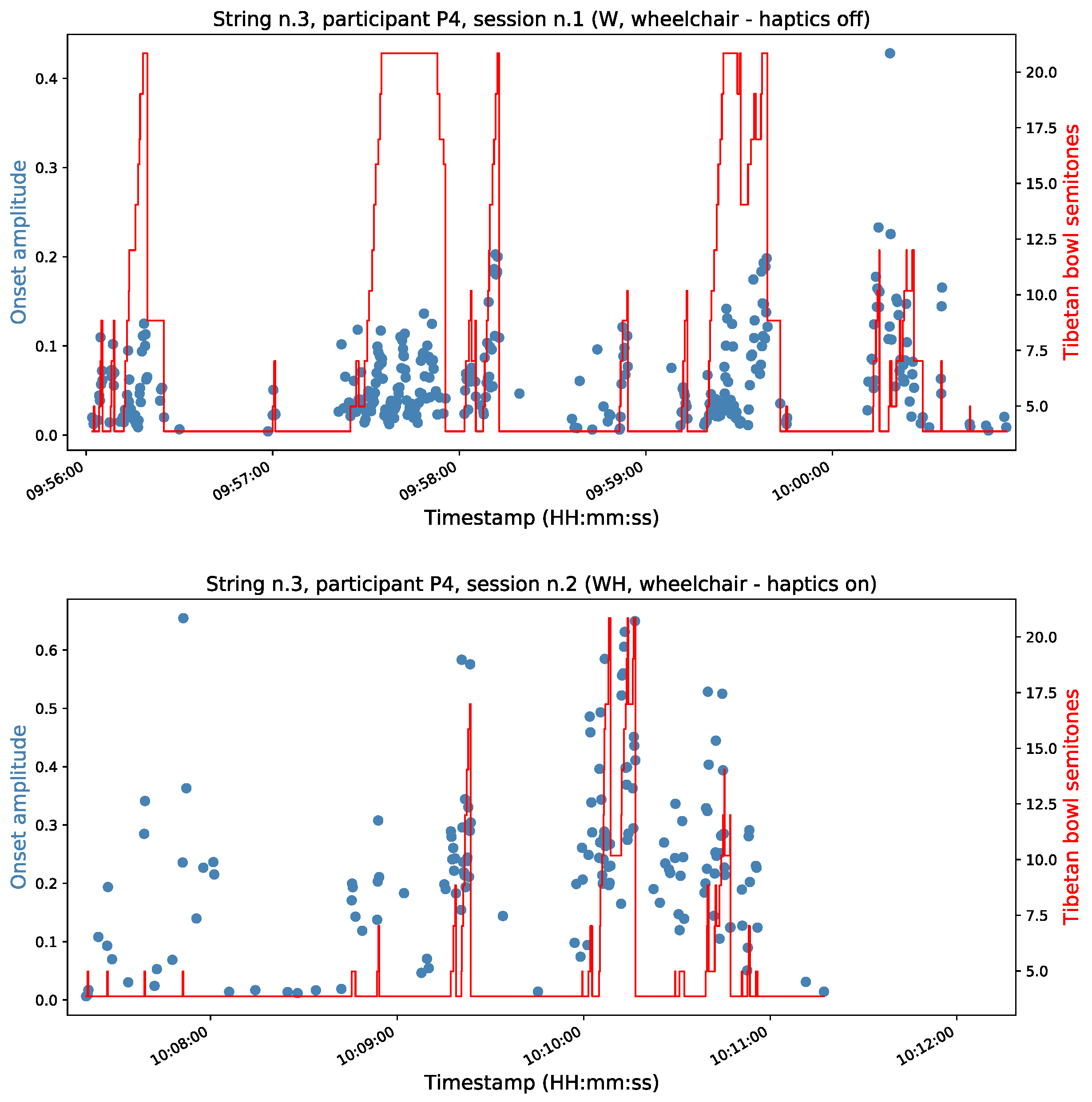 Mti 06 00055 g005 550